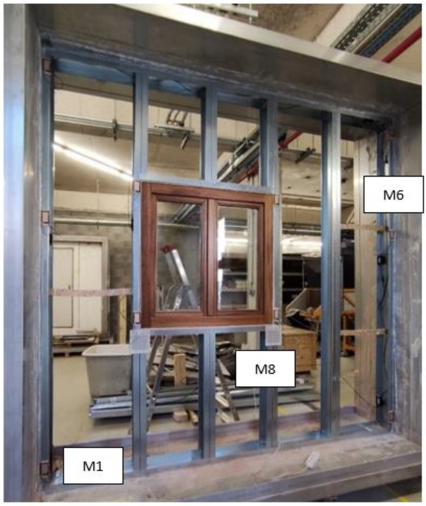 Buildings 13 02509 g008