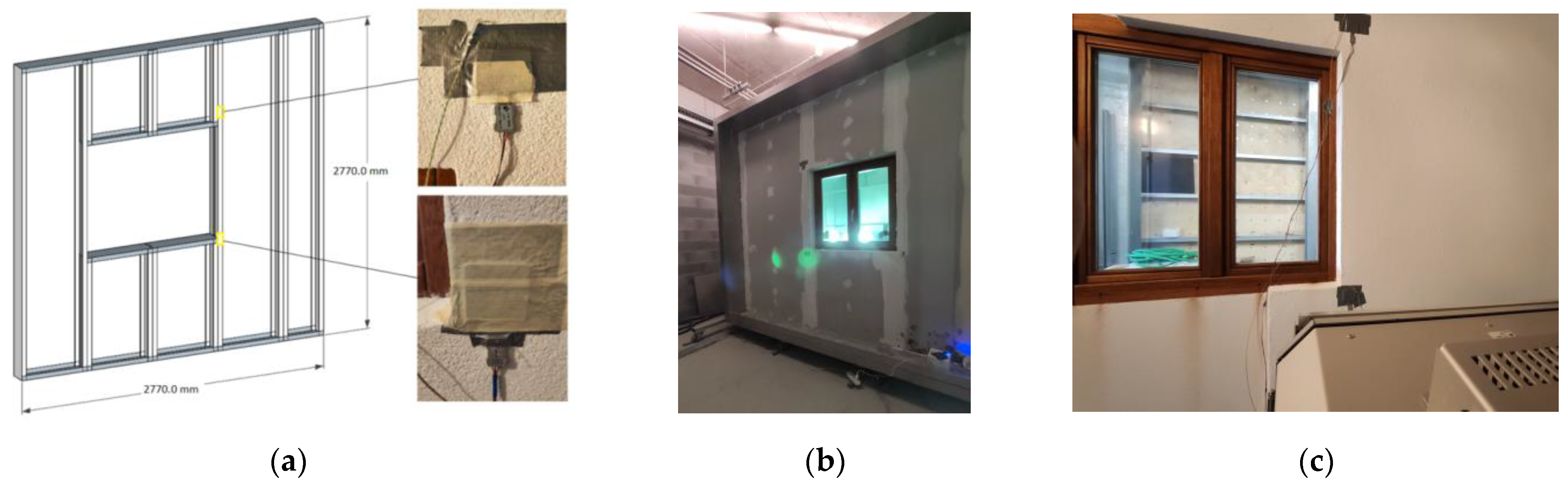 Buildings 13 02509 g010