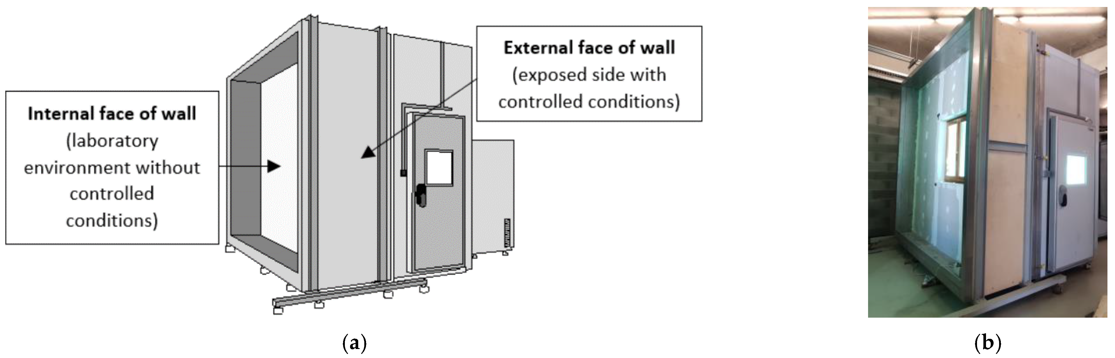 Buildings 13 02509 g012