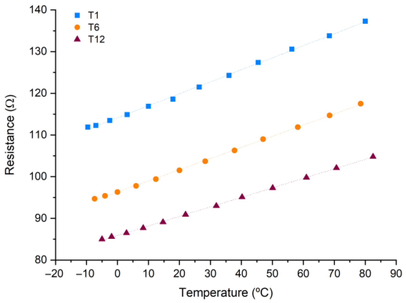 Buildings 13 02509 g014
