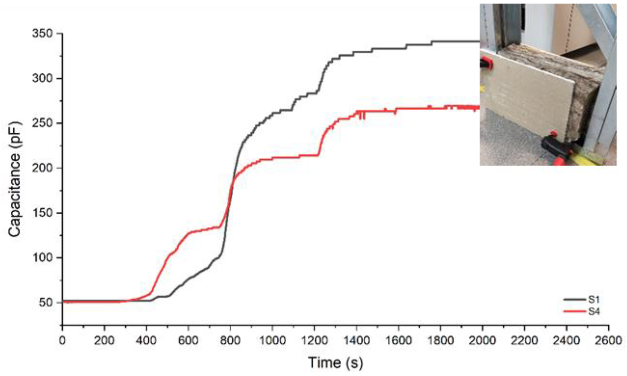 Buildings 13 02509 g015
