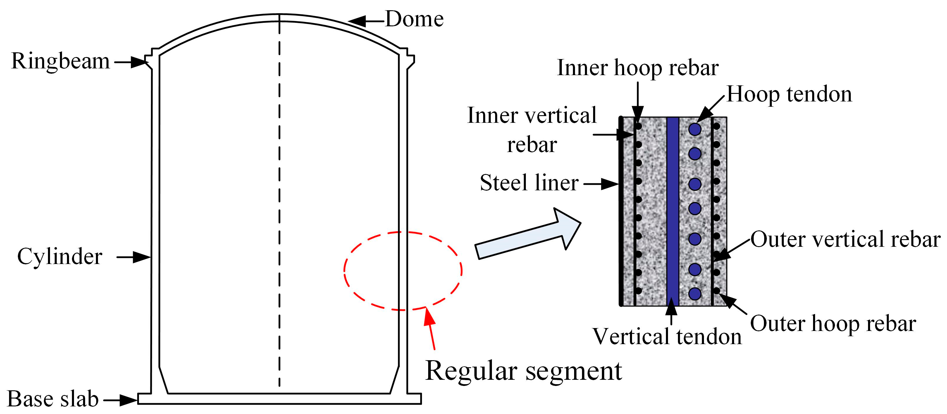 Buildings 13 02513 g001