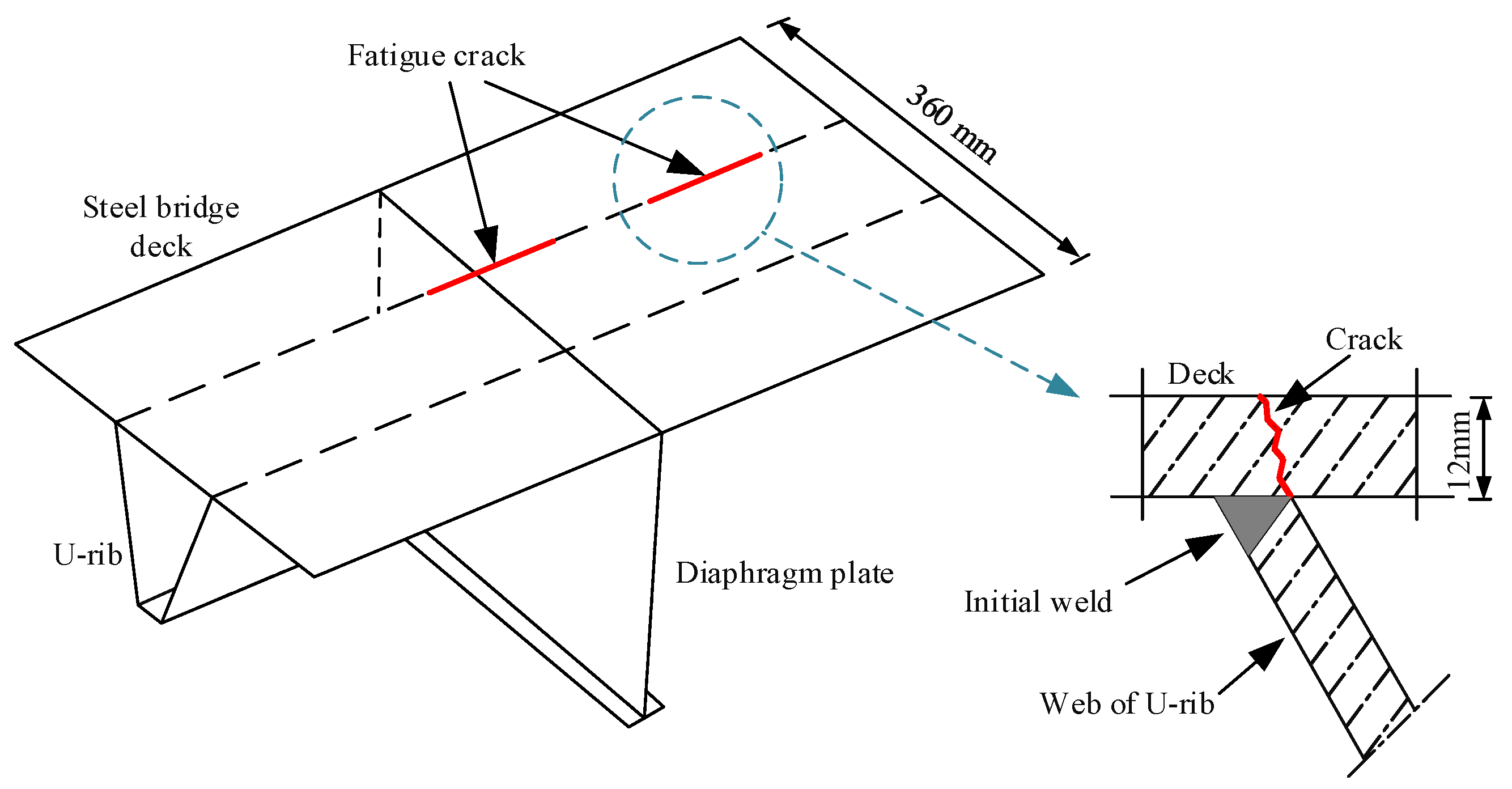 Buildings 13 02515 g001