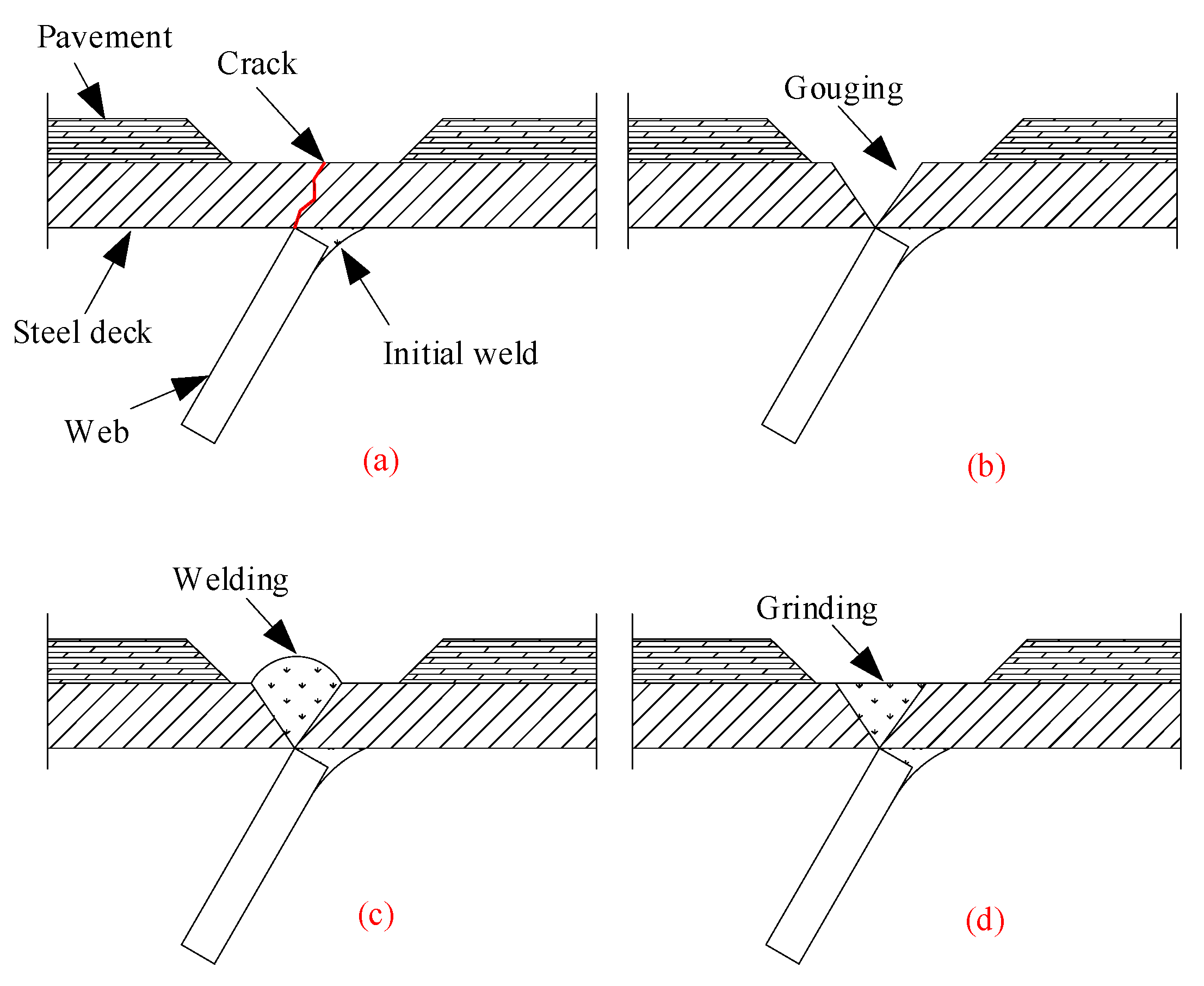 Buildings 13 02515 g002