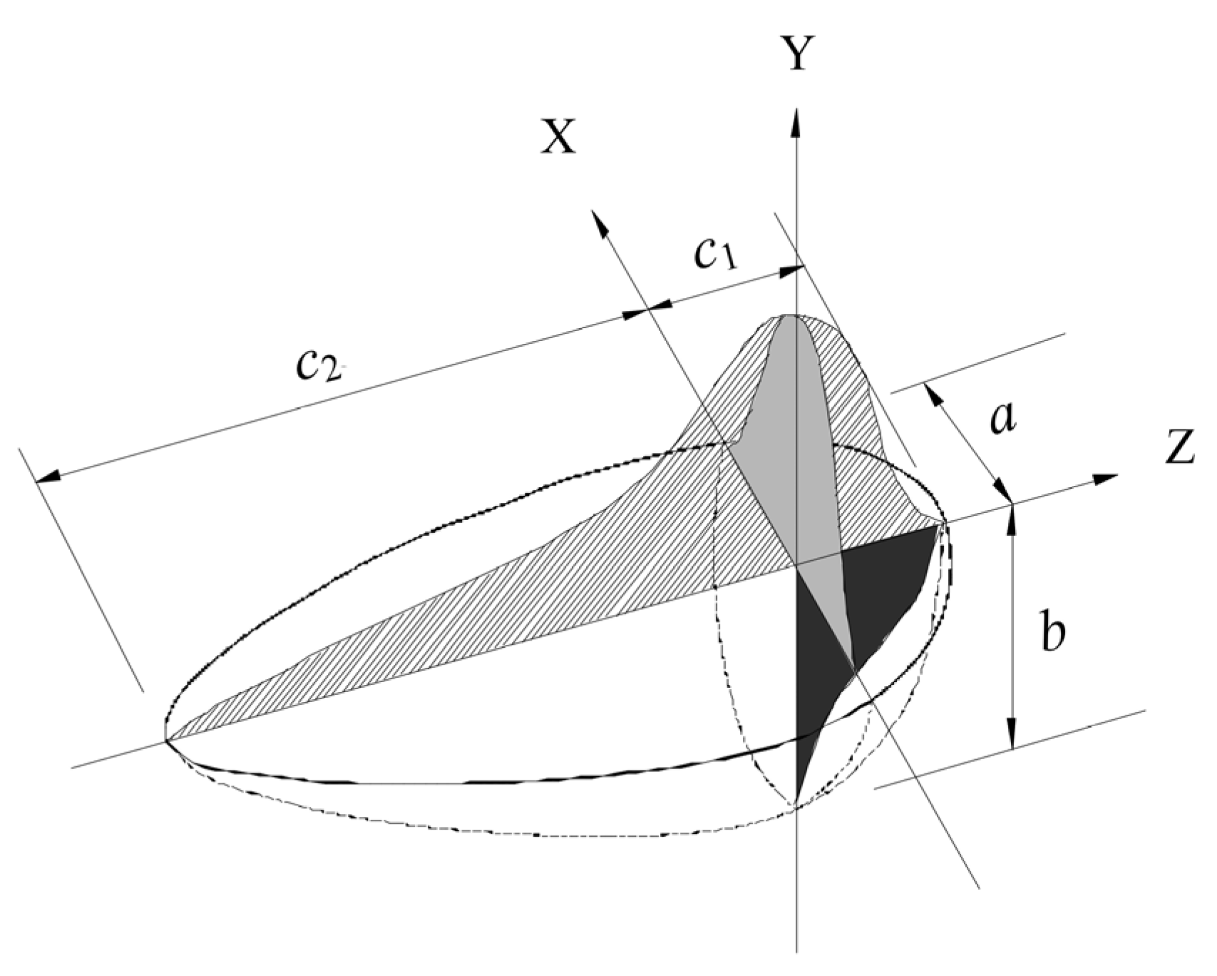 Buildings 13 02515 g004