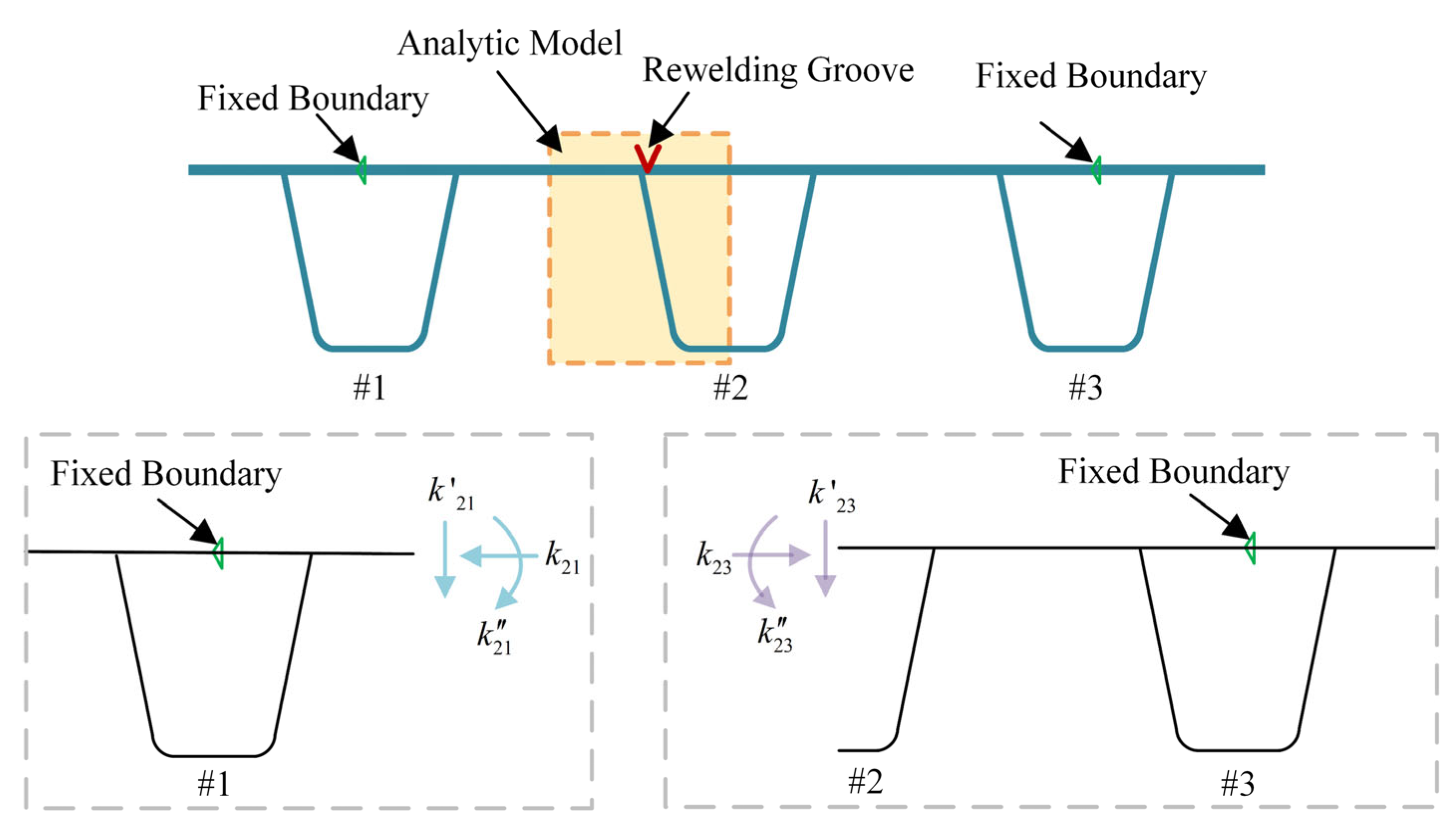 Buildings 13 02515 g009