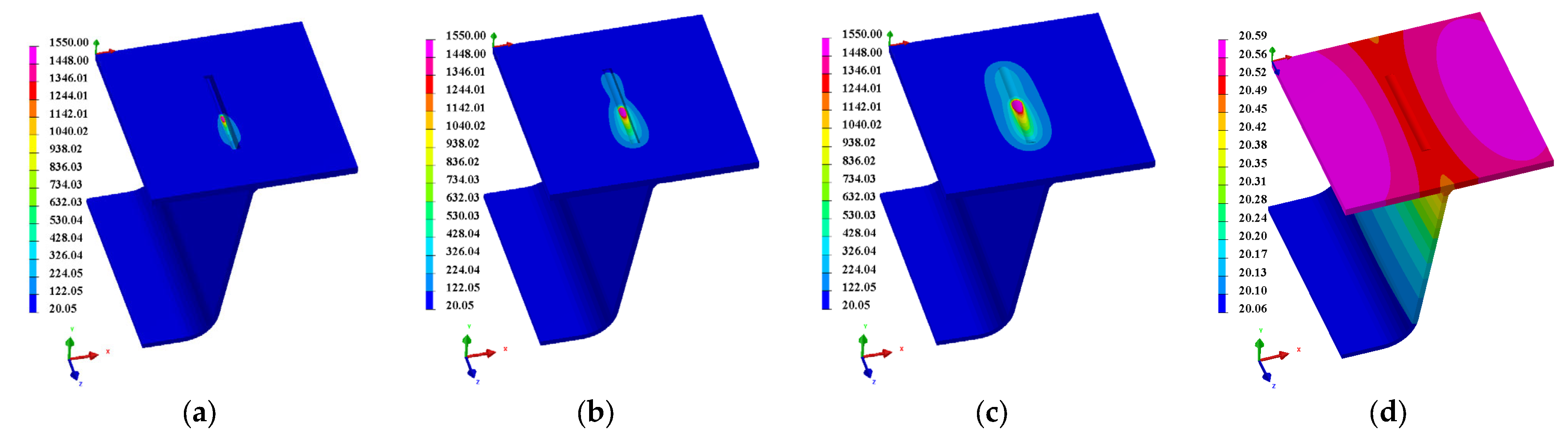 Buildings 13 02515 g011