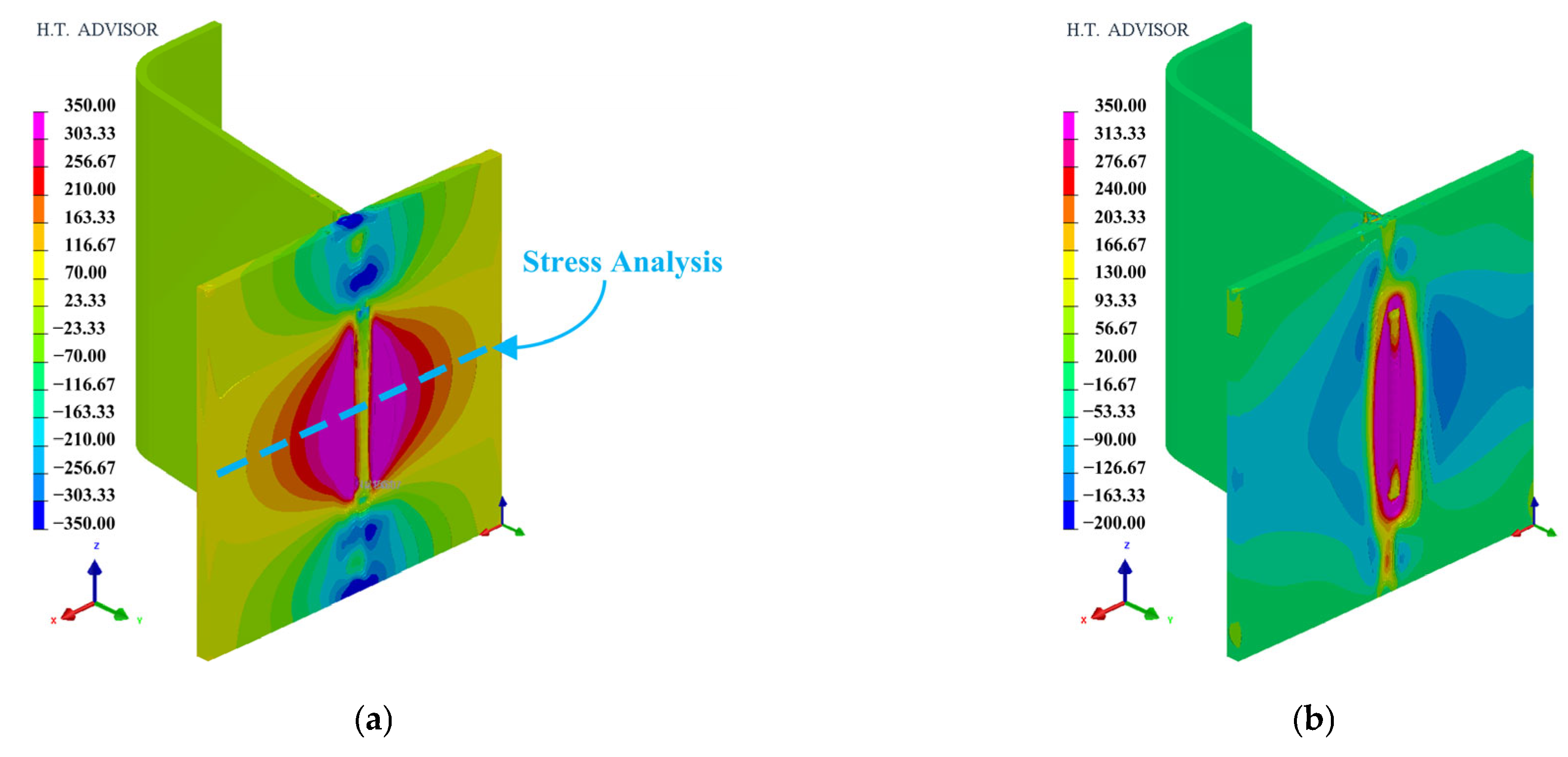 Buildings 13 02515 g014