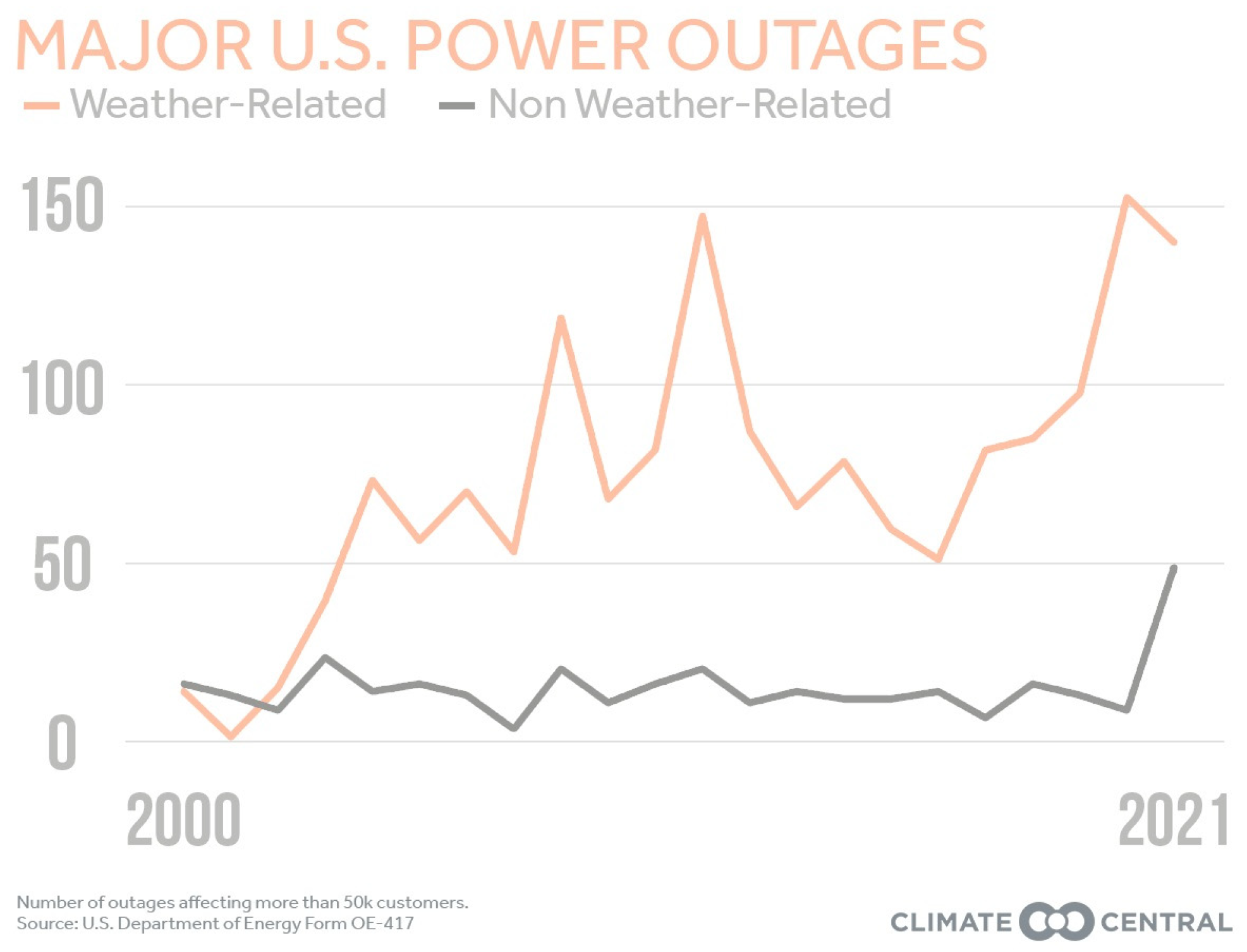 Buildings 13 02516 g001