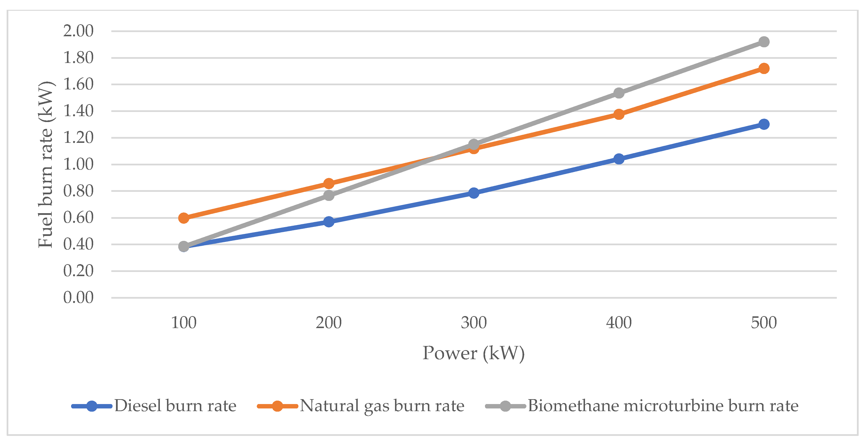 Buildings 13 02516 g003