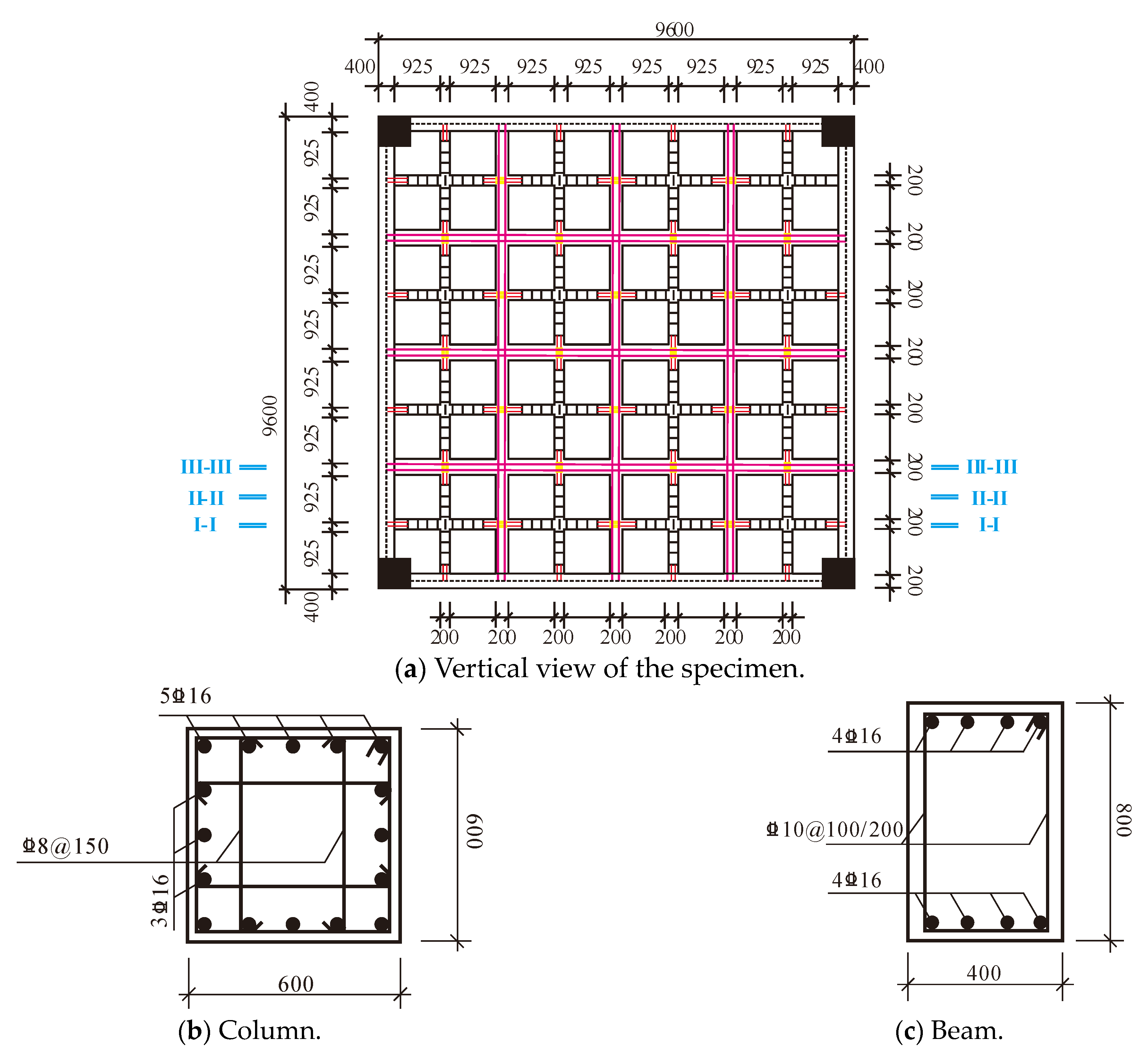 Buildings 13 02517 g007a