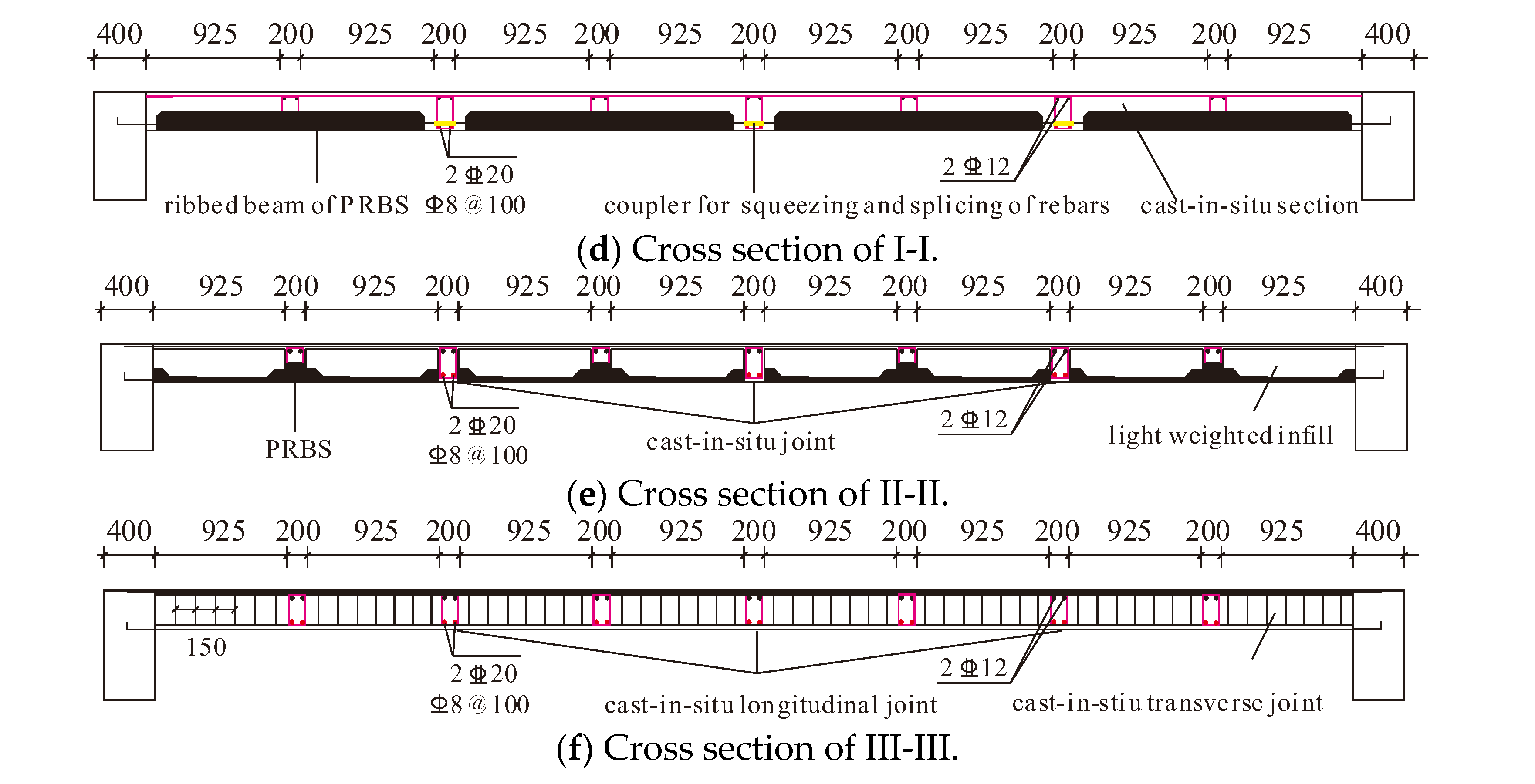 Buildings 13 02517 g007b