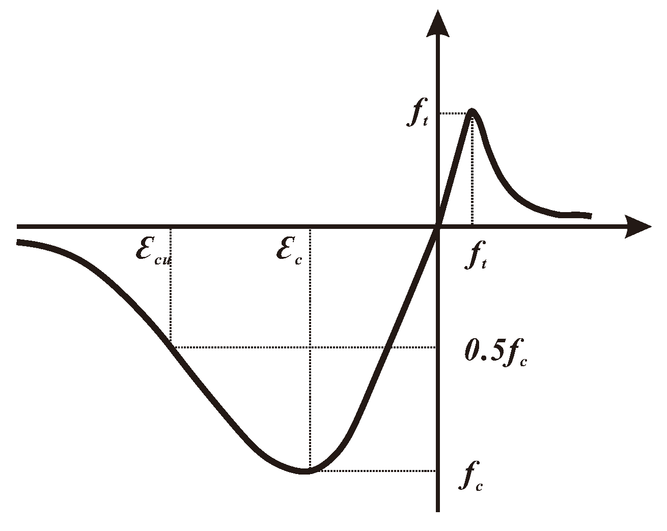 Buildings 13 02517 g020