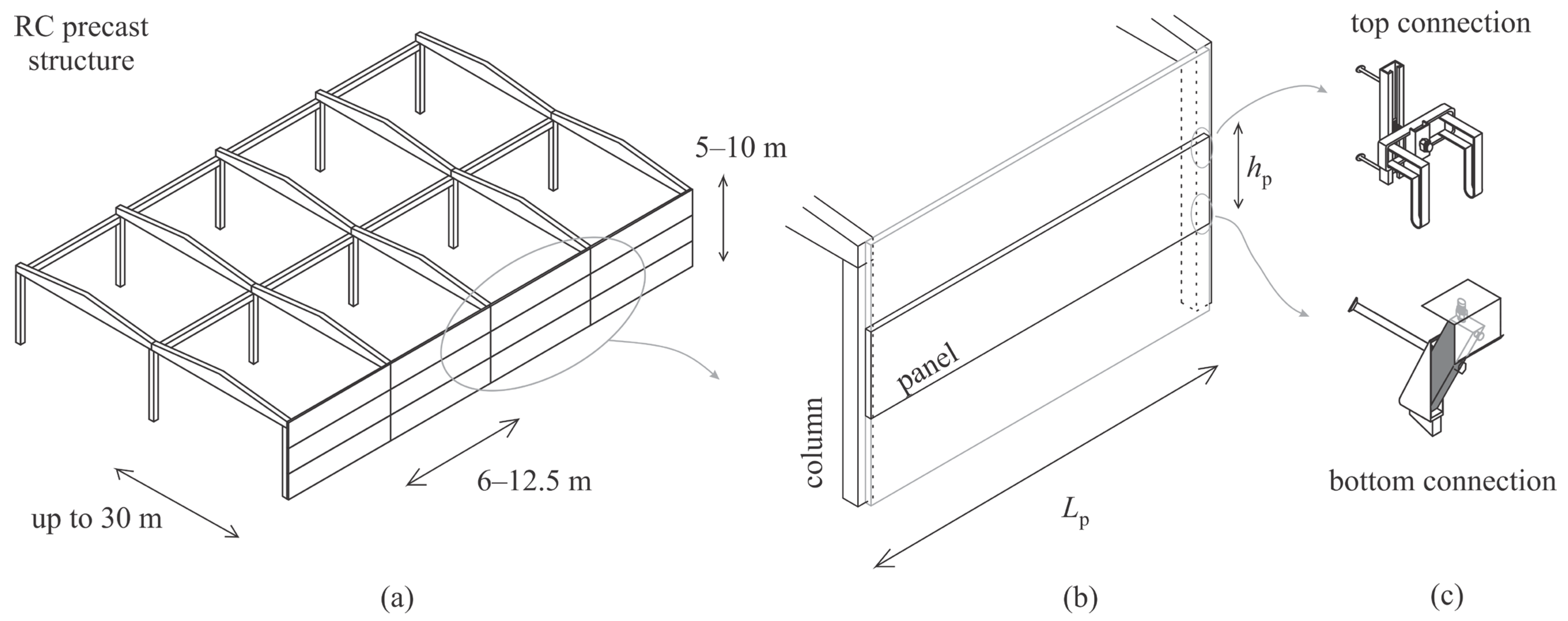 Buildings 13 02519 g001