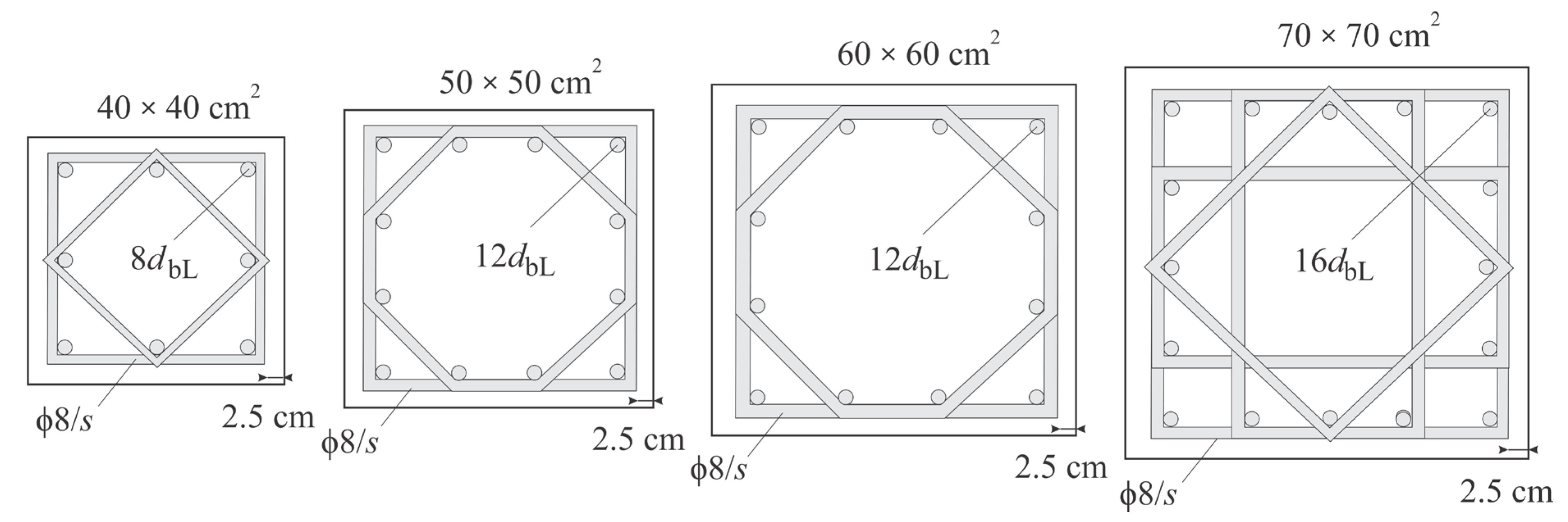 Buildings 13 02519 g003