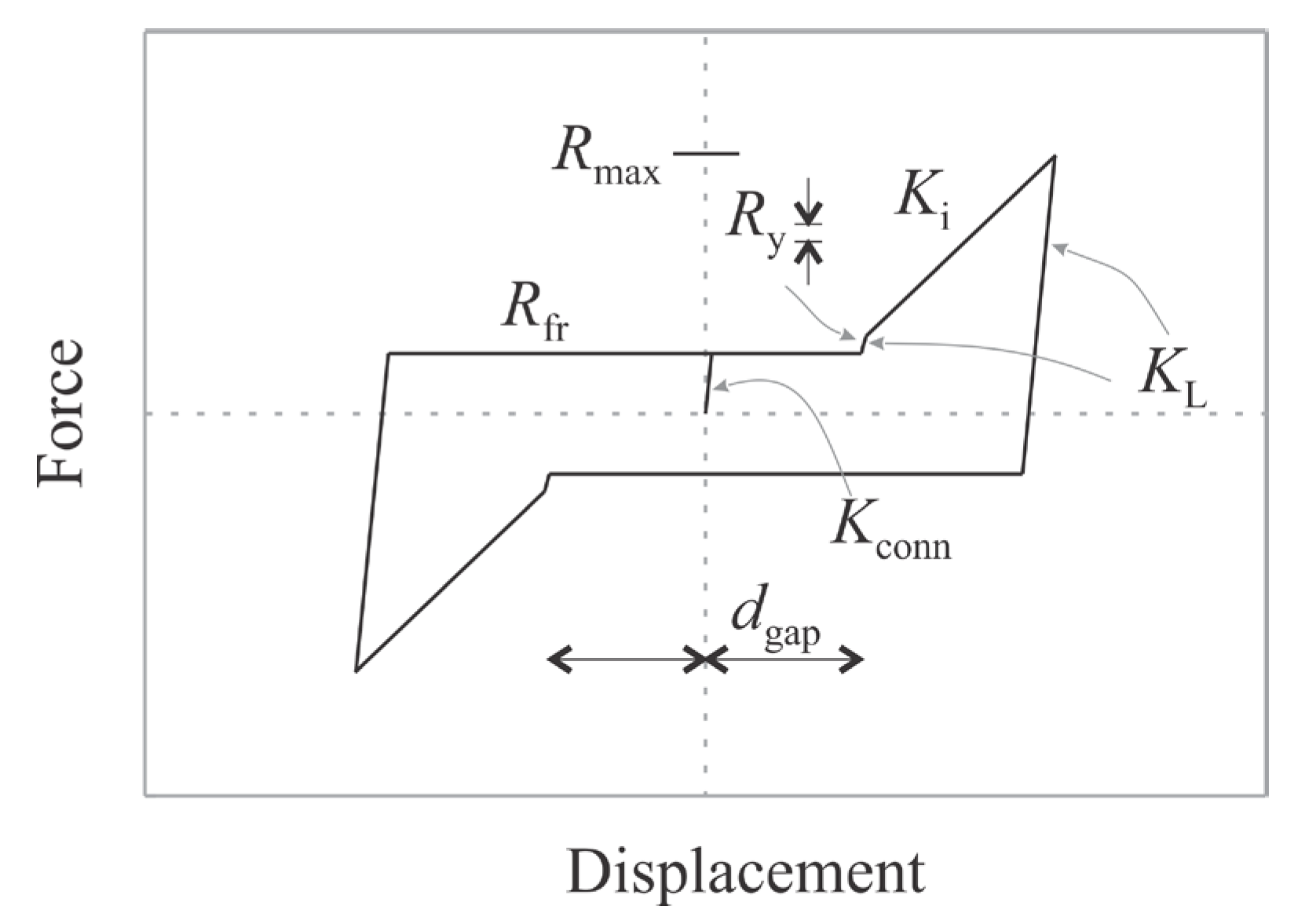 Buildings 13 02519 g009