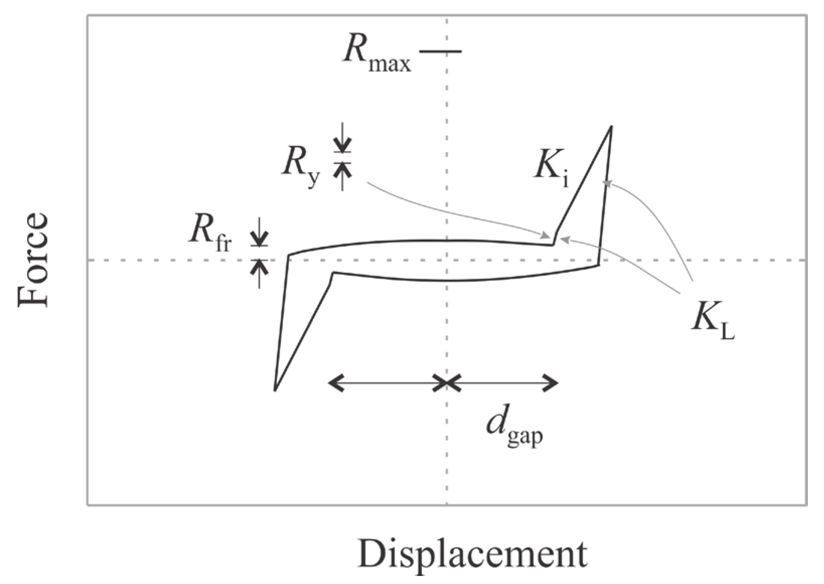 Buildings 13 02519 g010