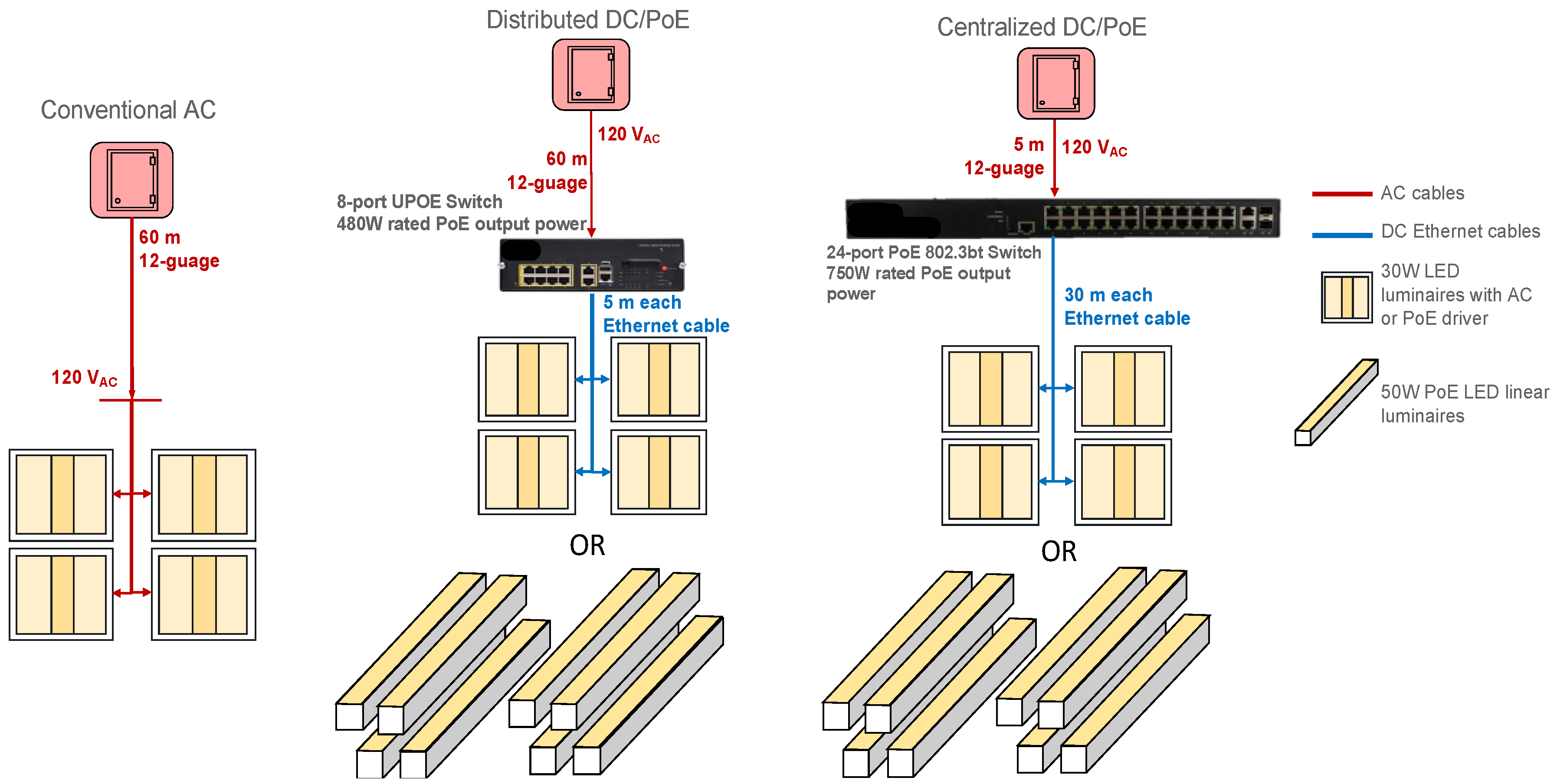 Buildings 13 02520 g004