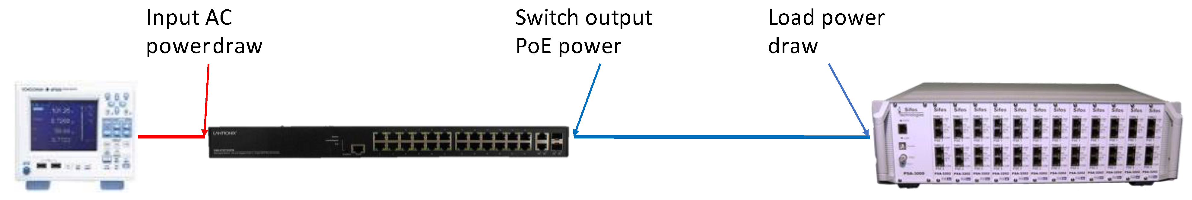 Buildings 13 02520 g006