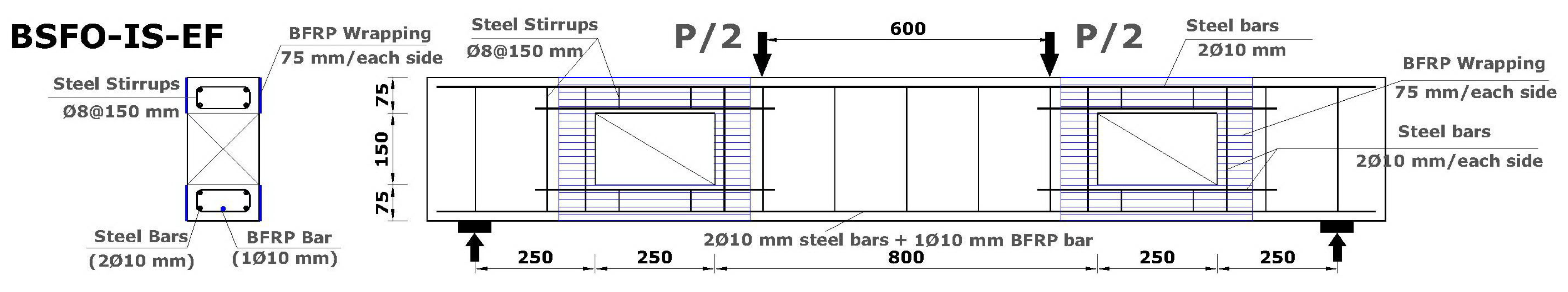 Buildings 13 02522 g007