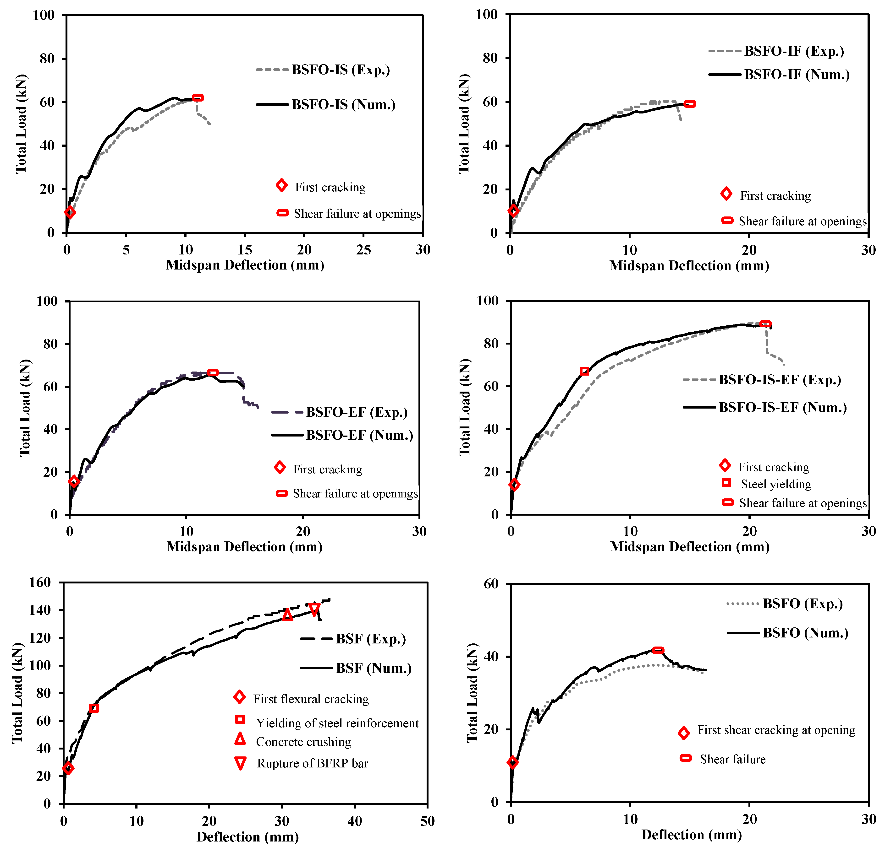 Buildings 13 02522 g012