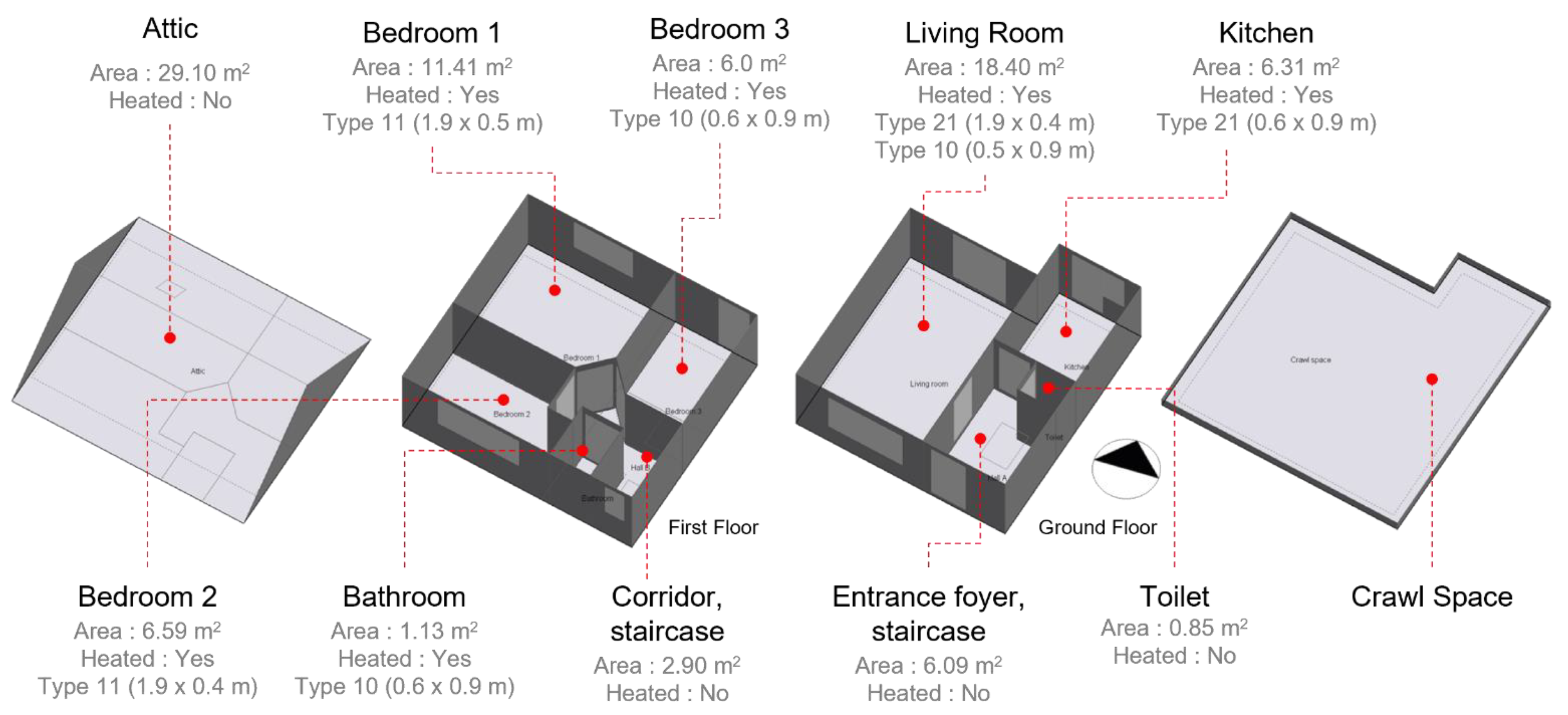 Buildings 13 02524 g005