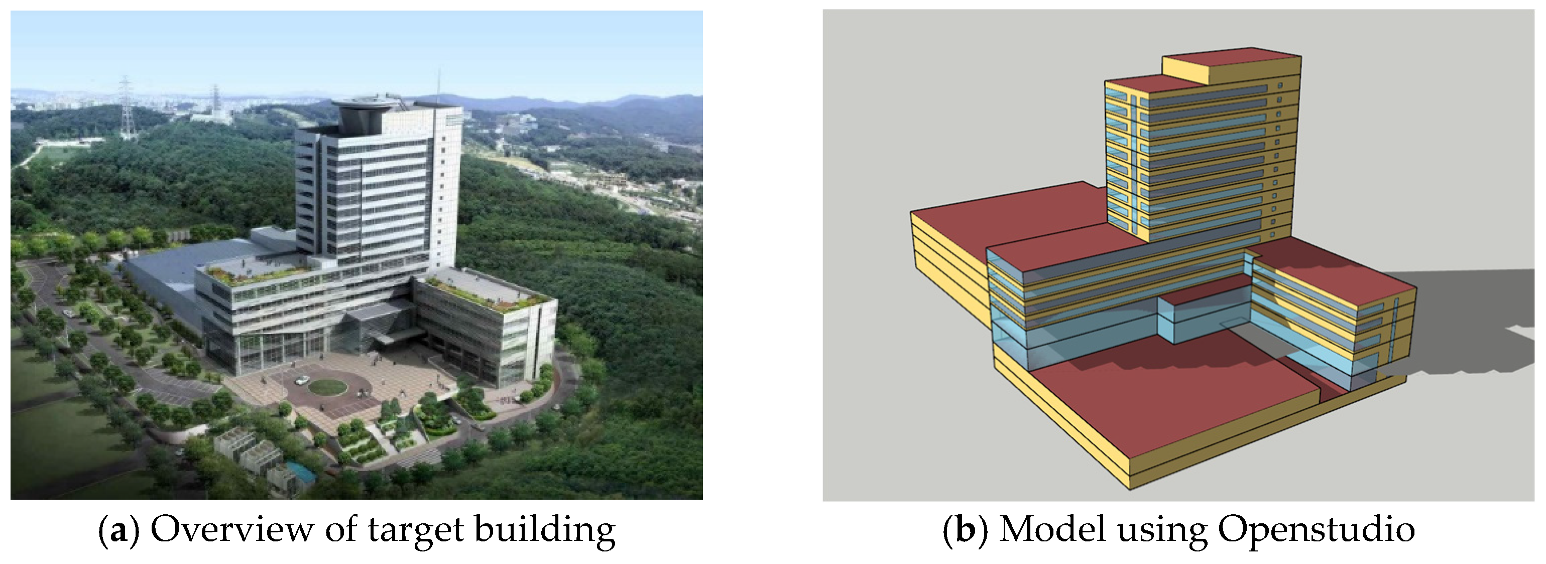 Buildings 13 02526 g003