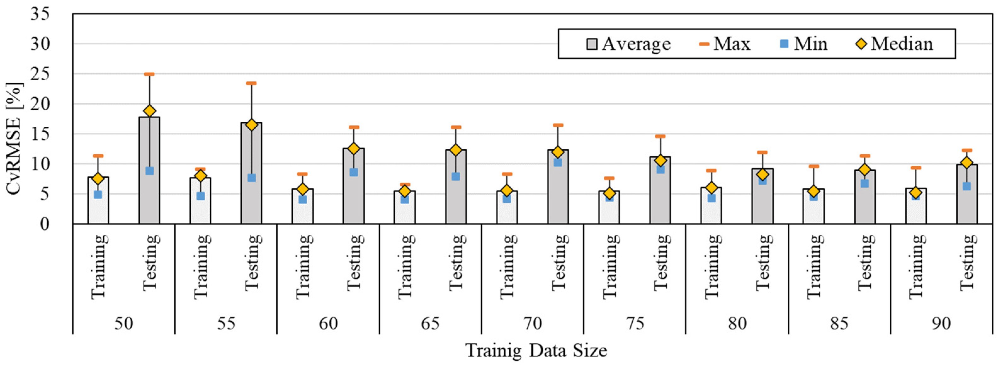 Buildings 13 02526 g006