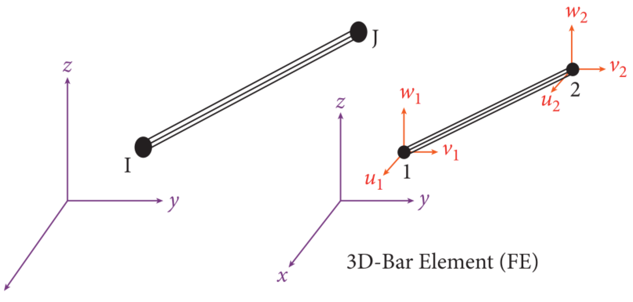 Buildings 13 02528 g004