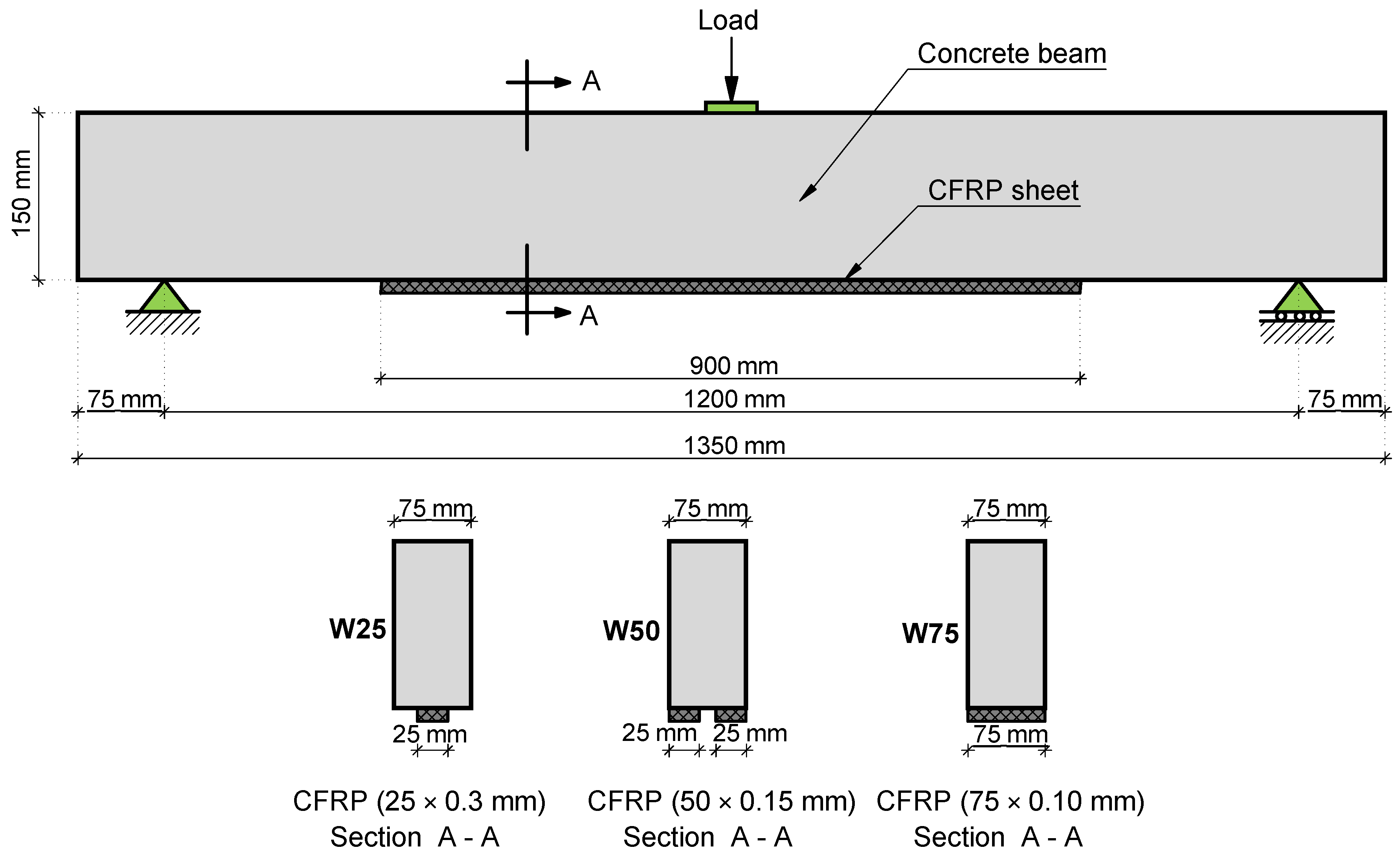 Buildings 13 02528 g013