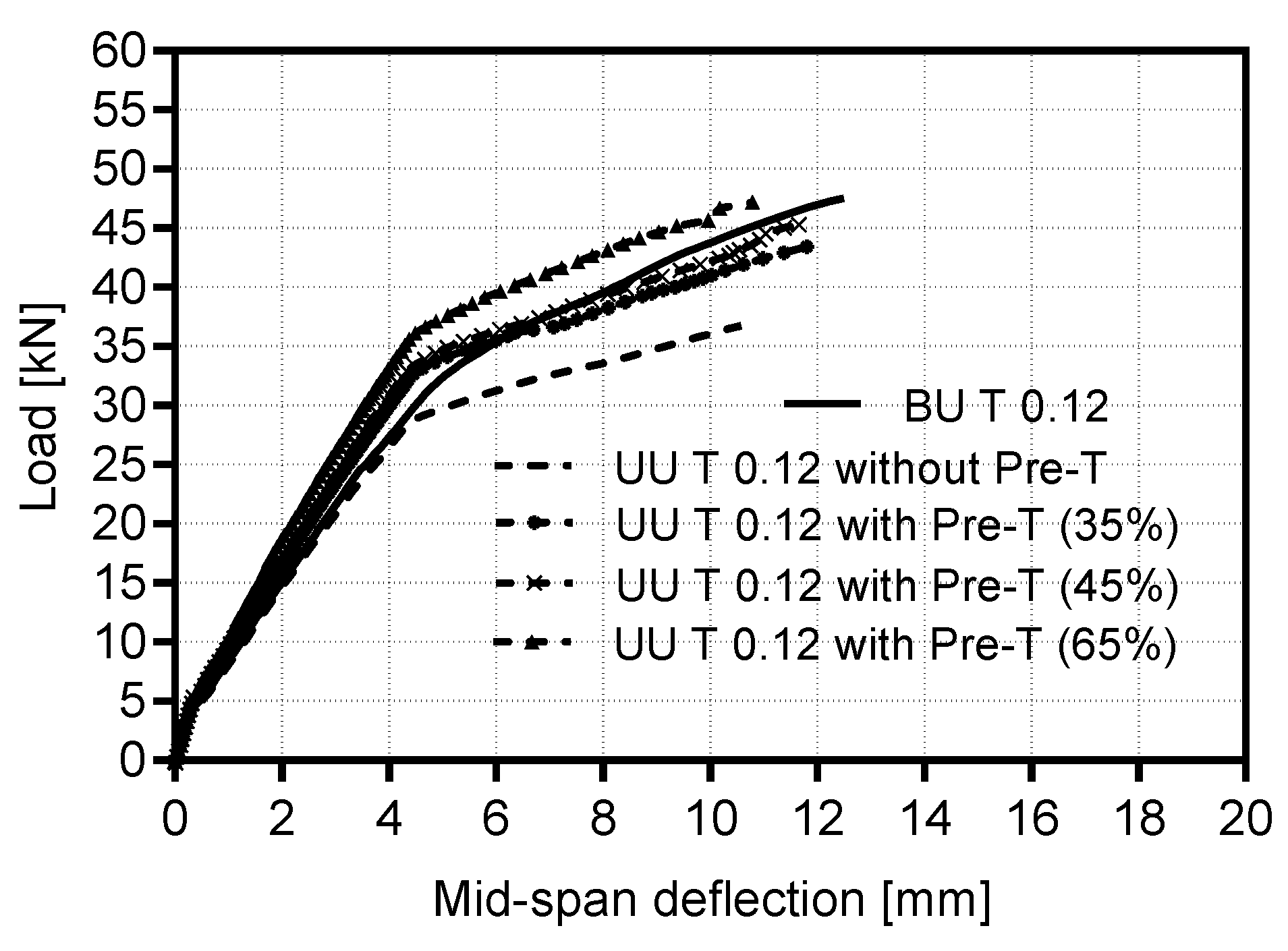 Buildings 13 02528 g021