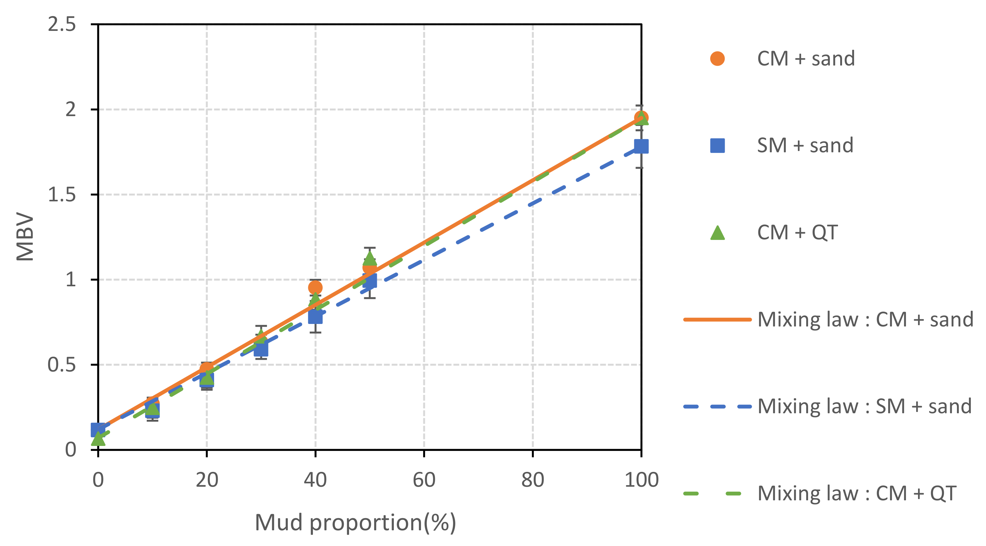 Buildings 13 02531 g011