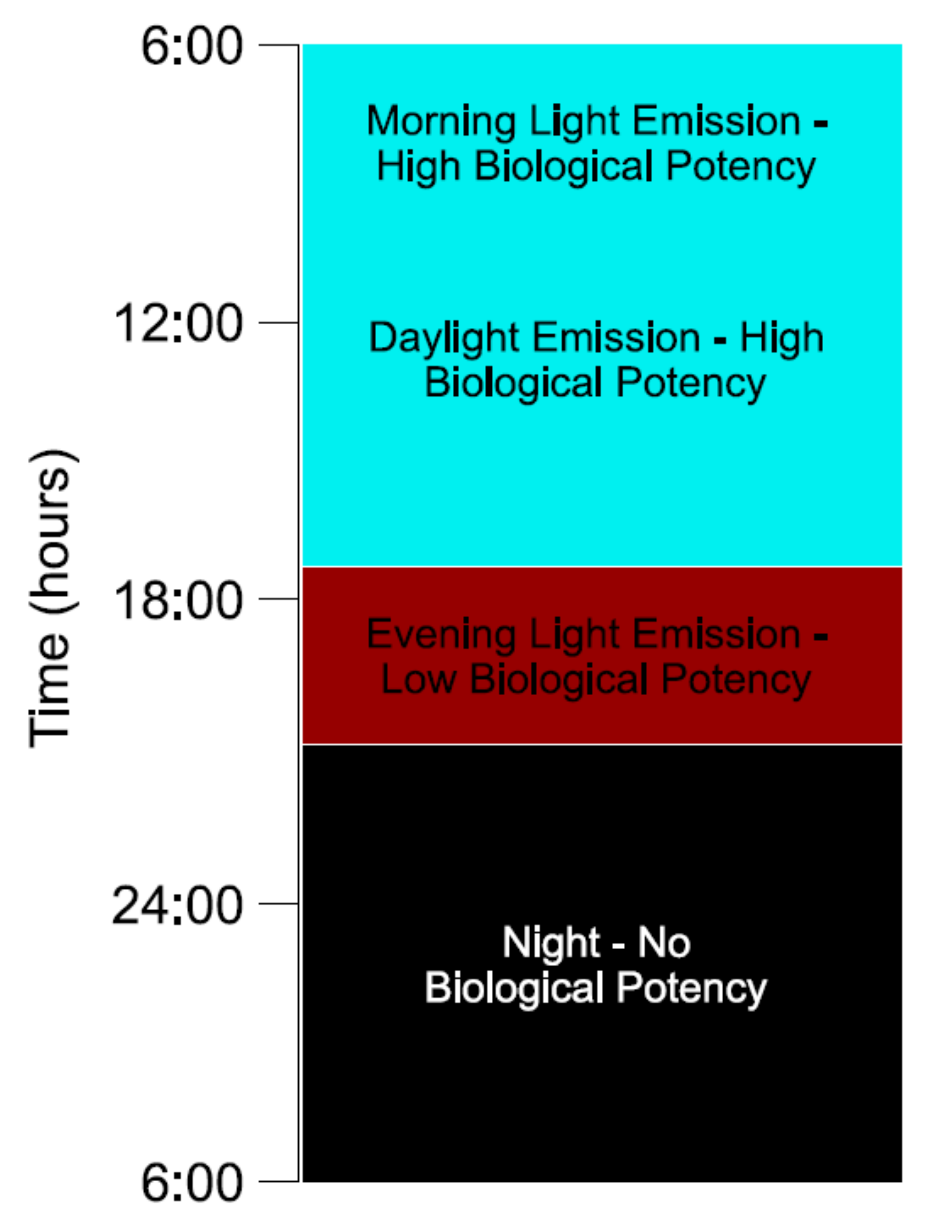 Buildings 13 02532 g001