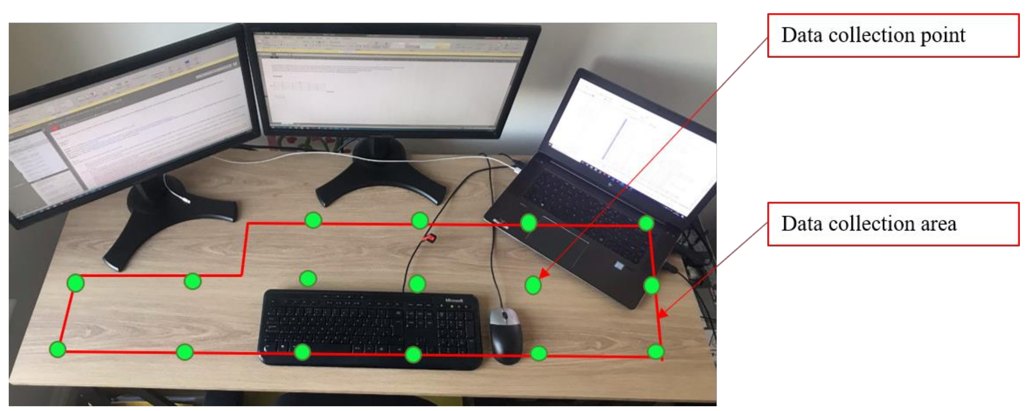 Buildings 13 02532 g002