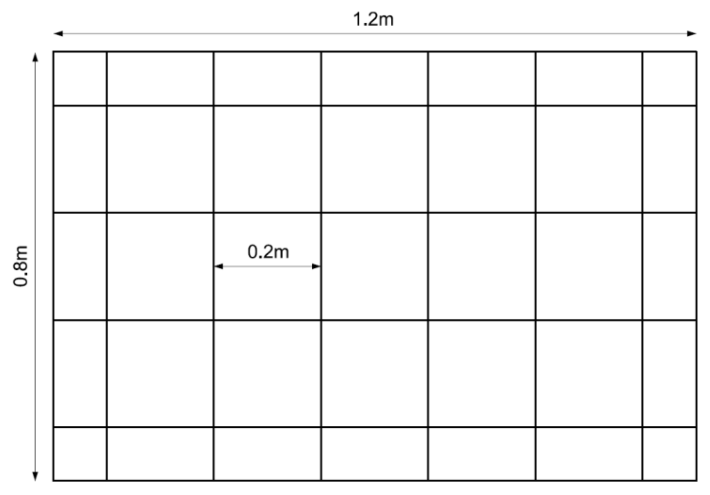 Buildings 13 02532 g003