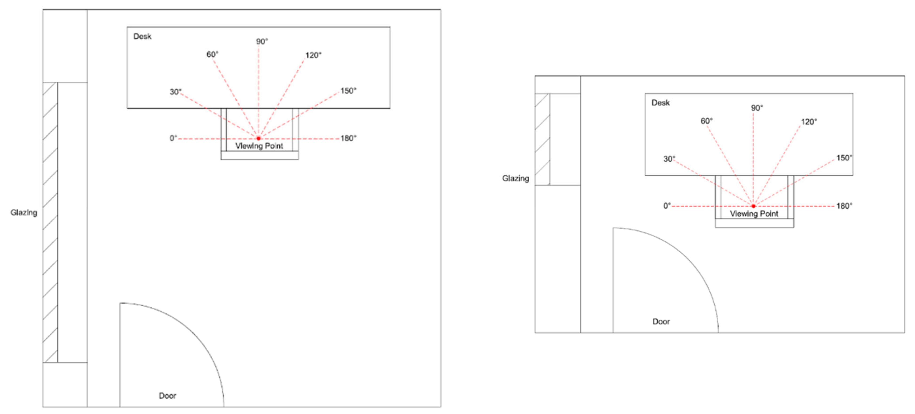 Buildings 13 02532 g006