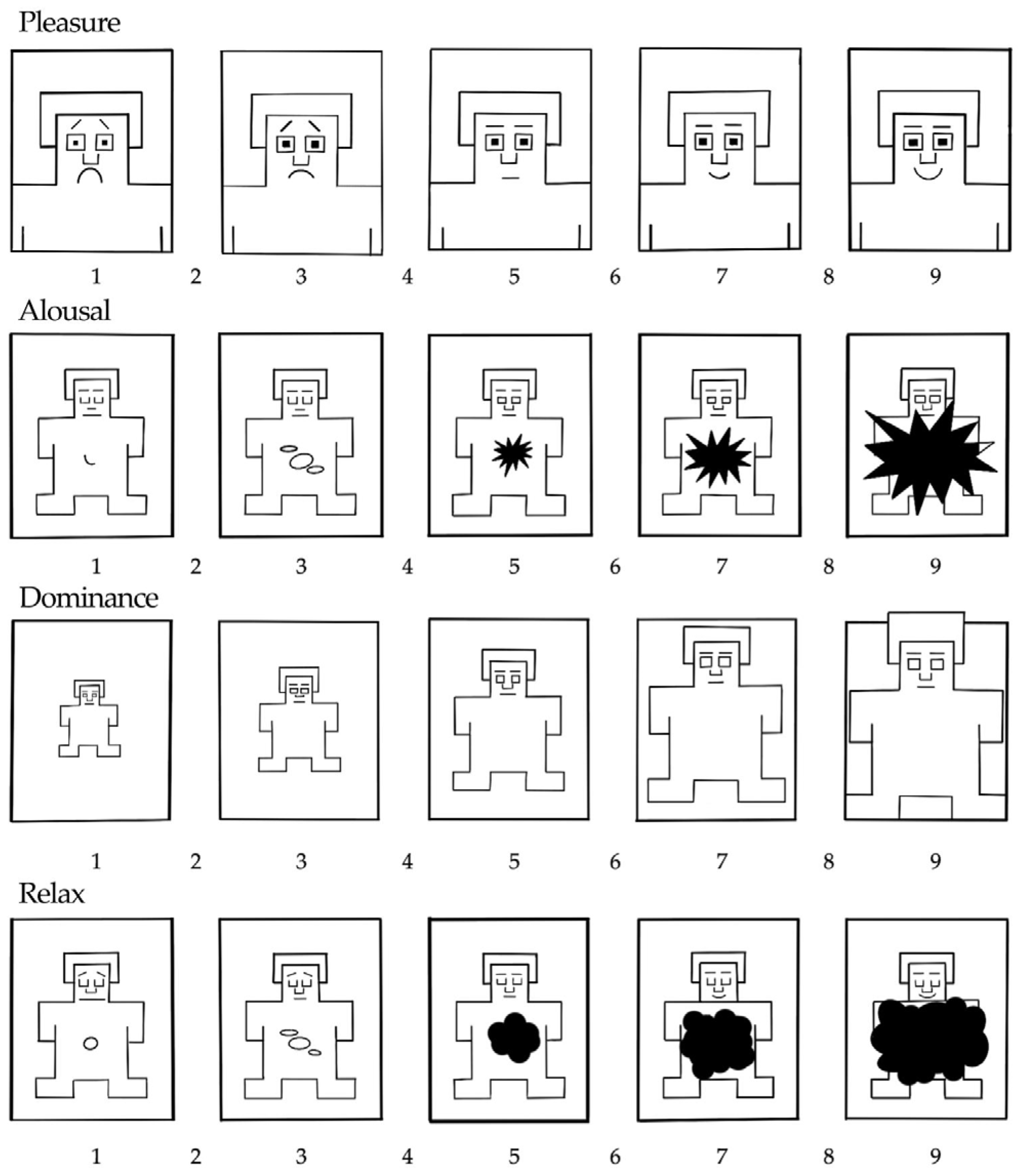 Buildings 13 02537 g007
