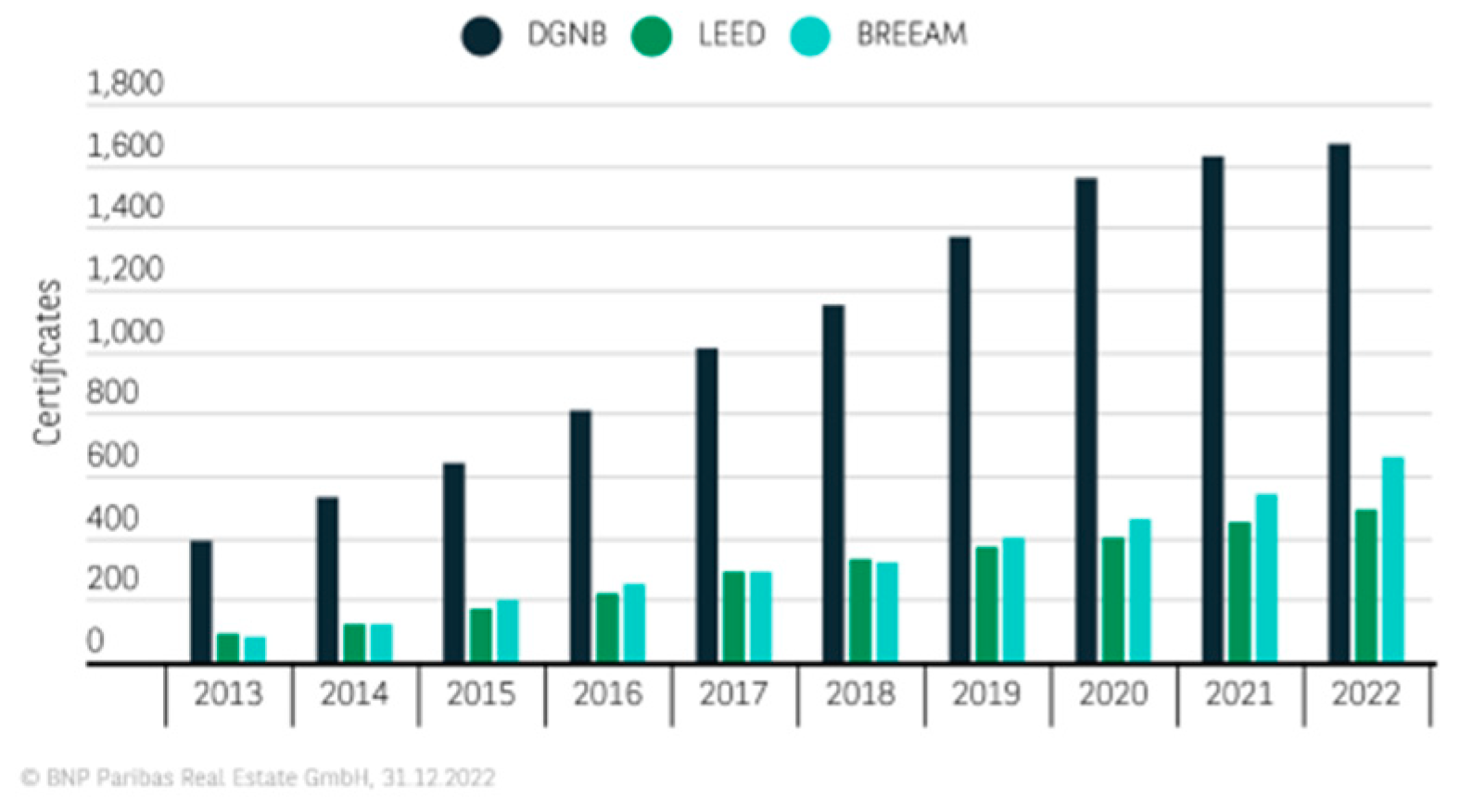 Buildings 13 02538 g001