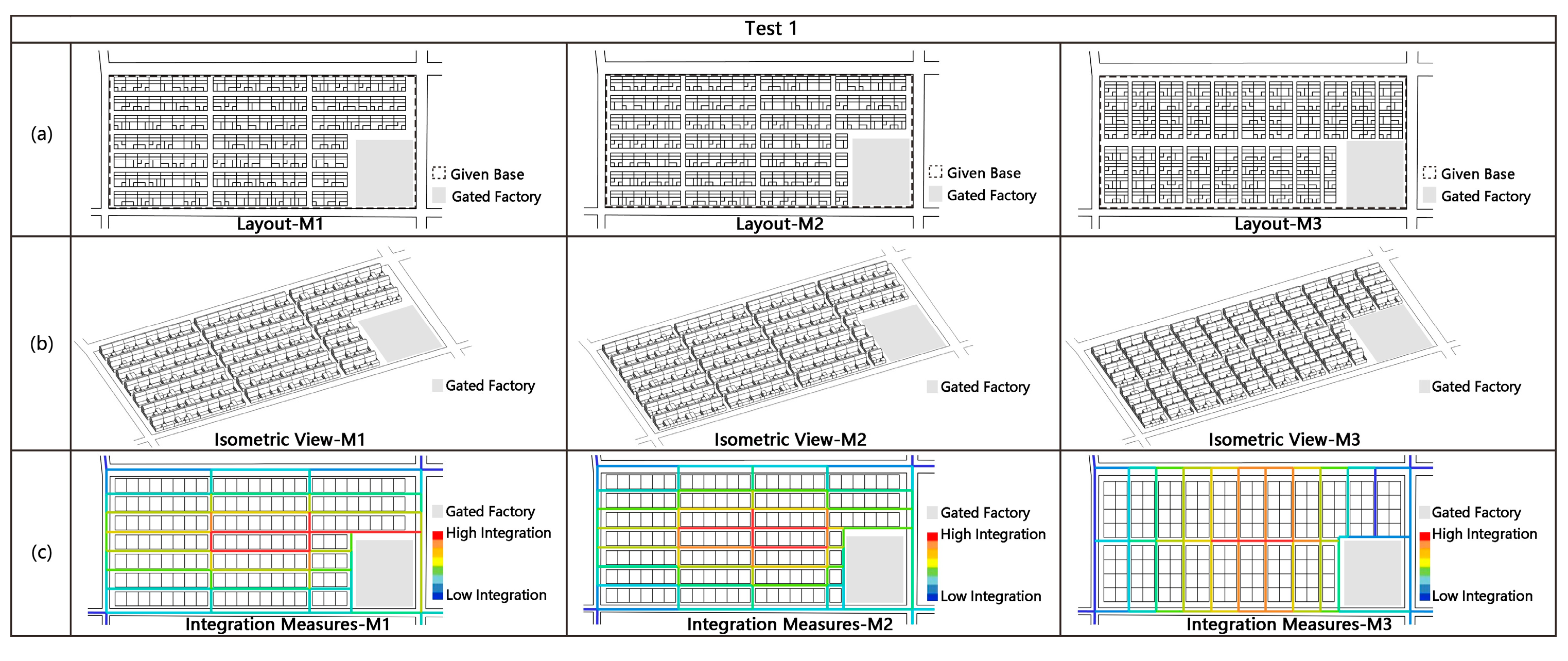 Buildings 13 02539 g007