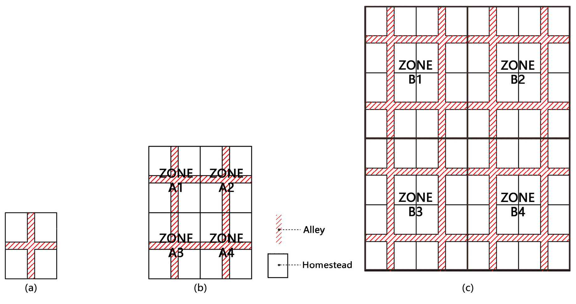 Buildings 13 02539 g008