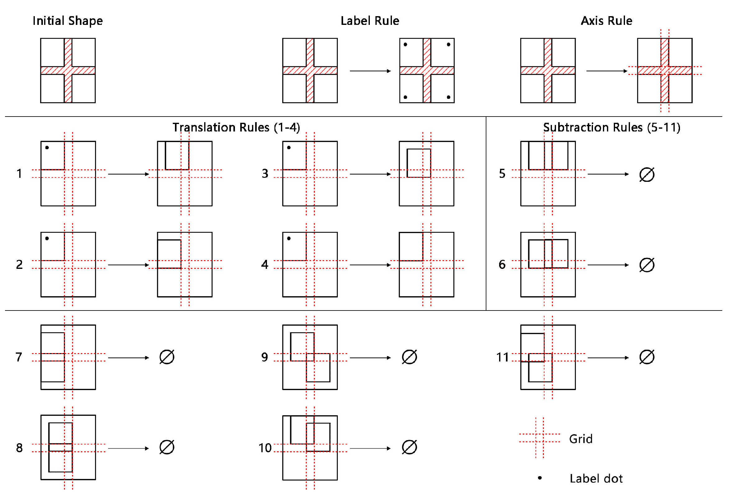 Buildings 13 02539 g009