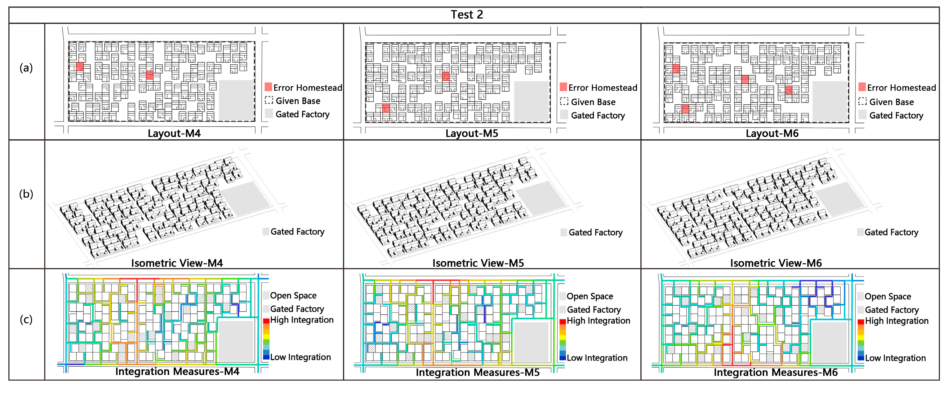 Buildings 13 02539 g011