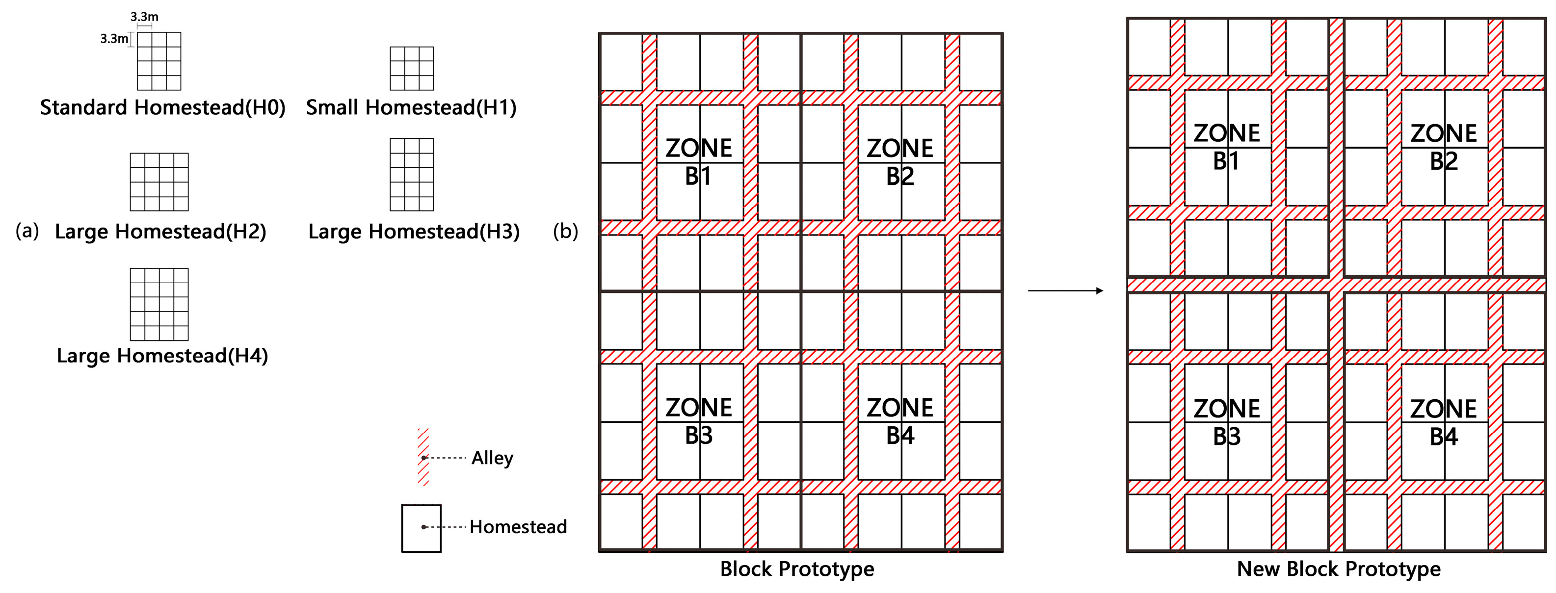 Buildings 13 02539 g012