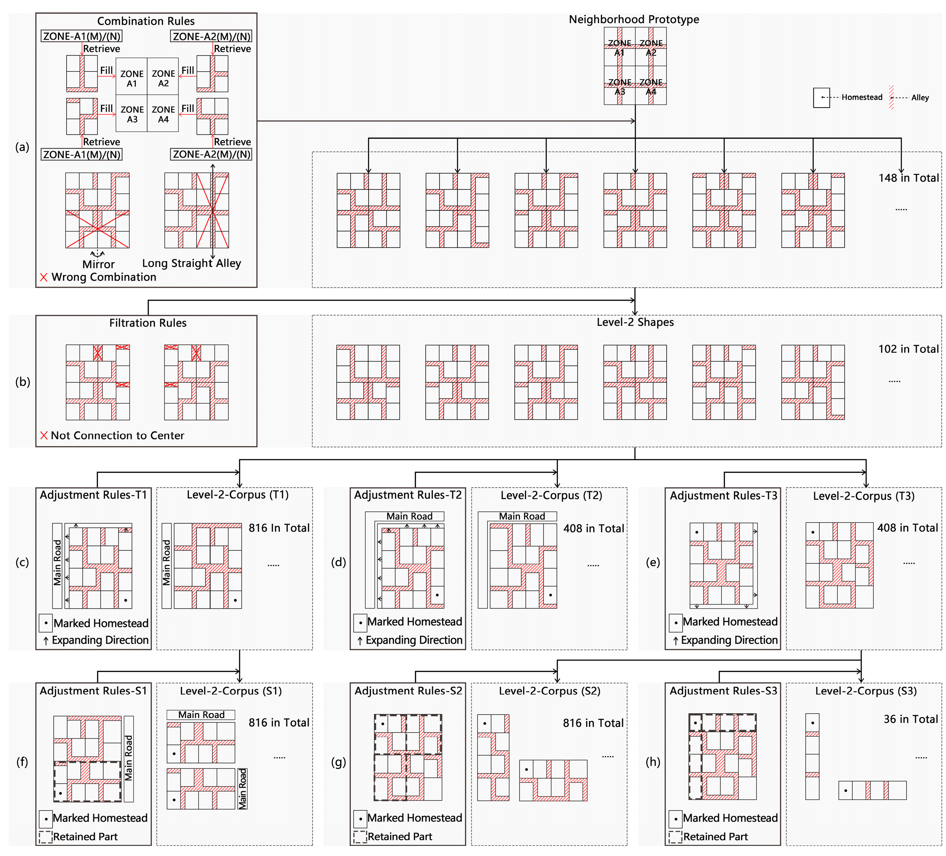 Buildings 13 02539 g014