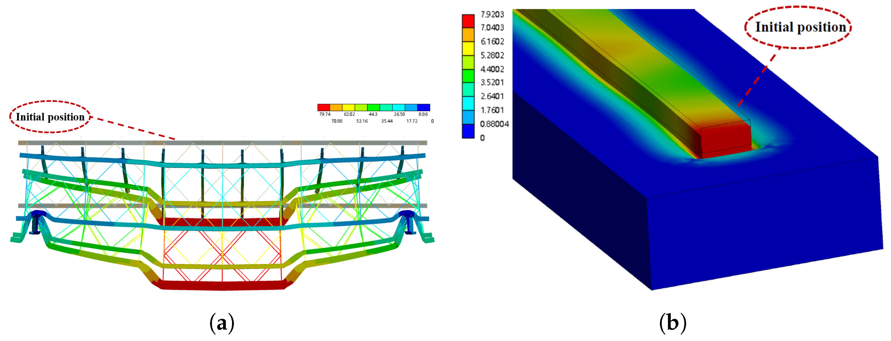 Buildings 13 02541 g007