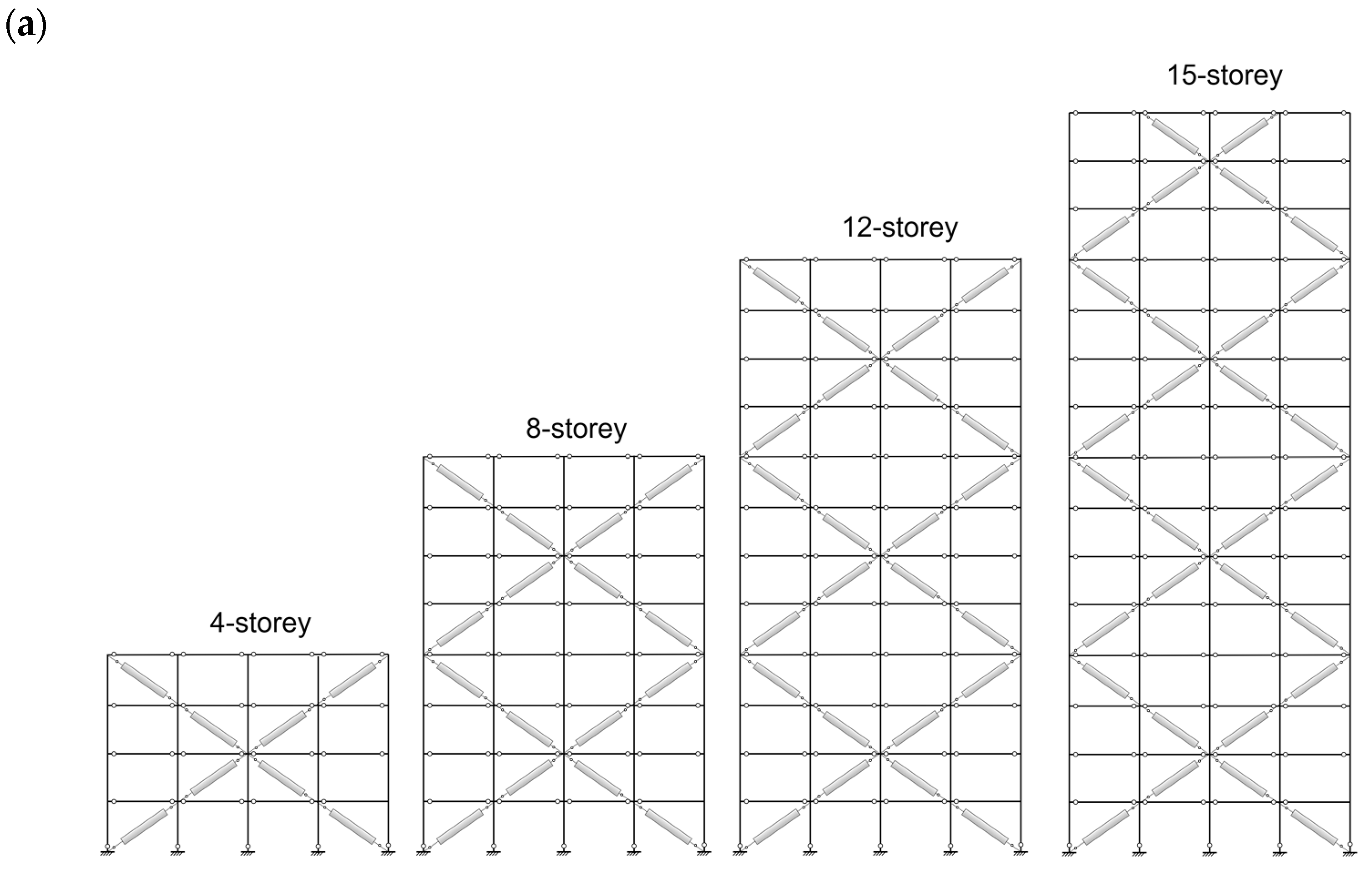 Buildings 13 02542 g002a
