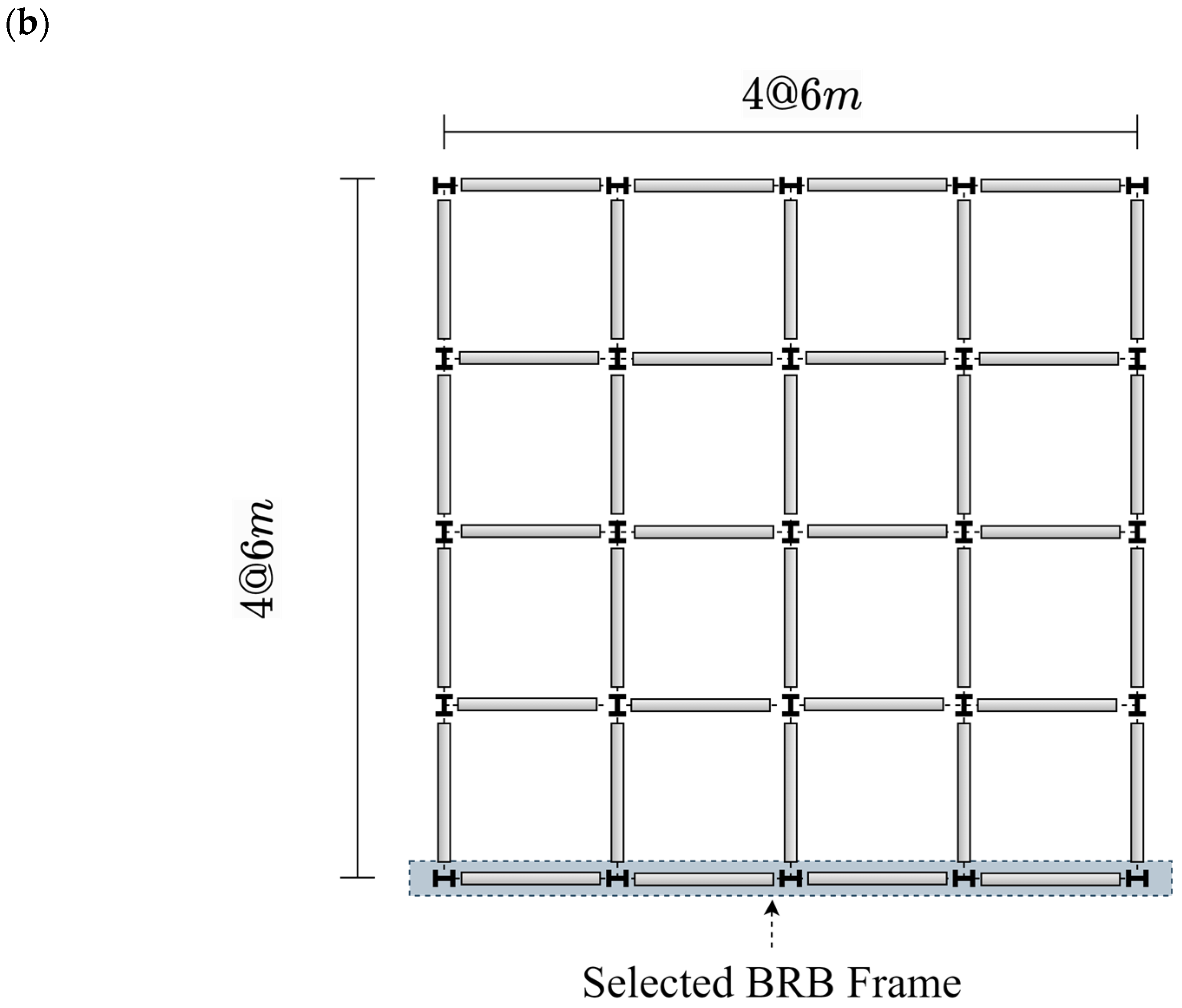 Buildings 13 02542 g002b