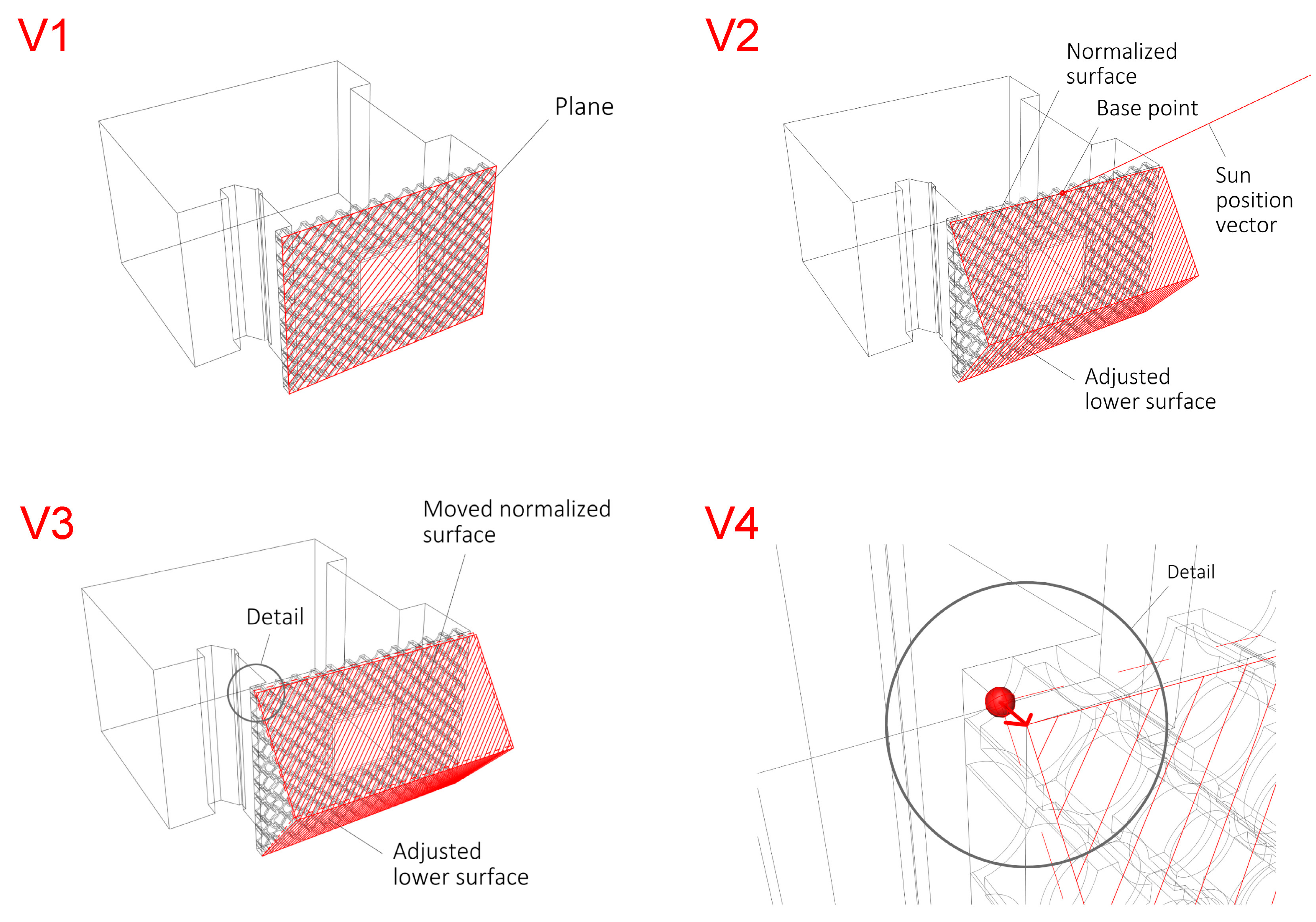 Buildings 13 02543 g007