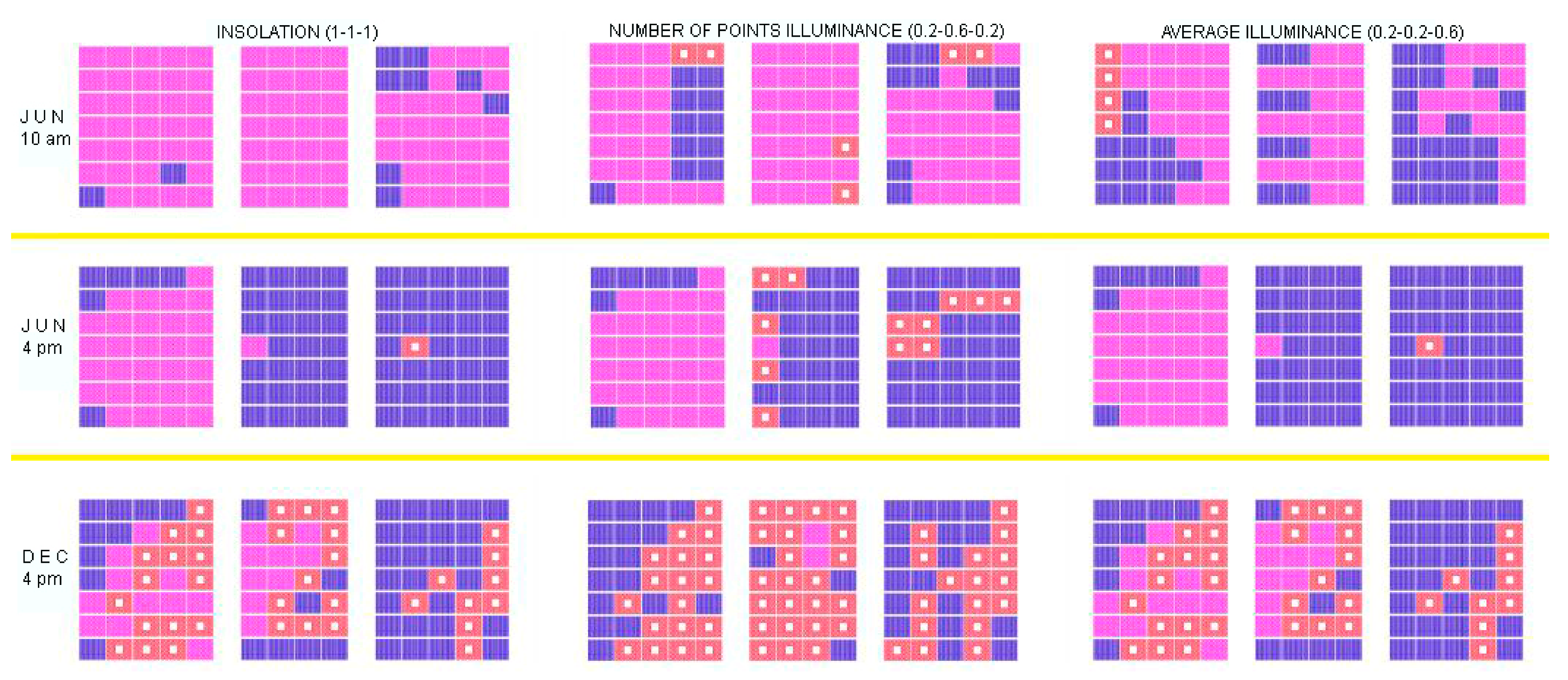 Buildings 13 02543 g008