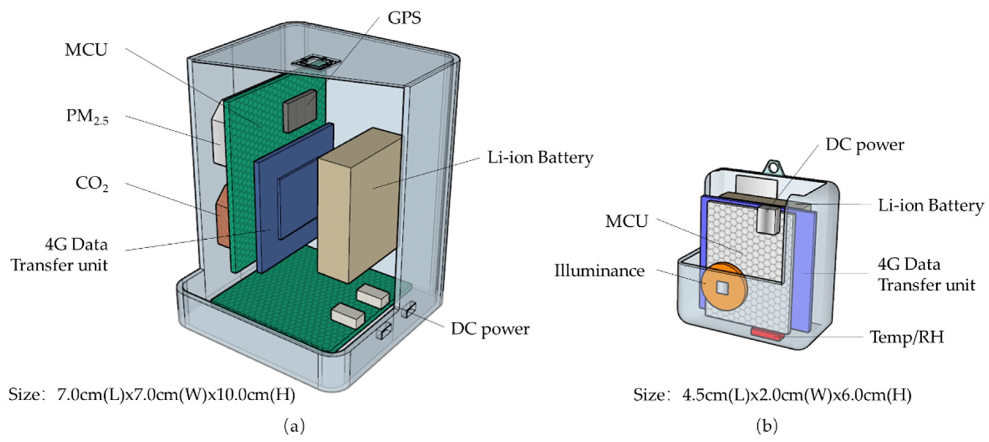 Buildings 13 02544 g002